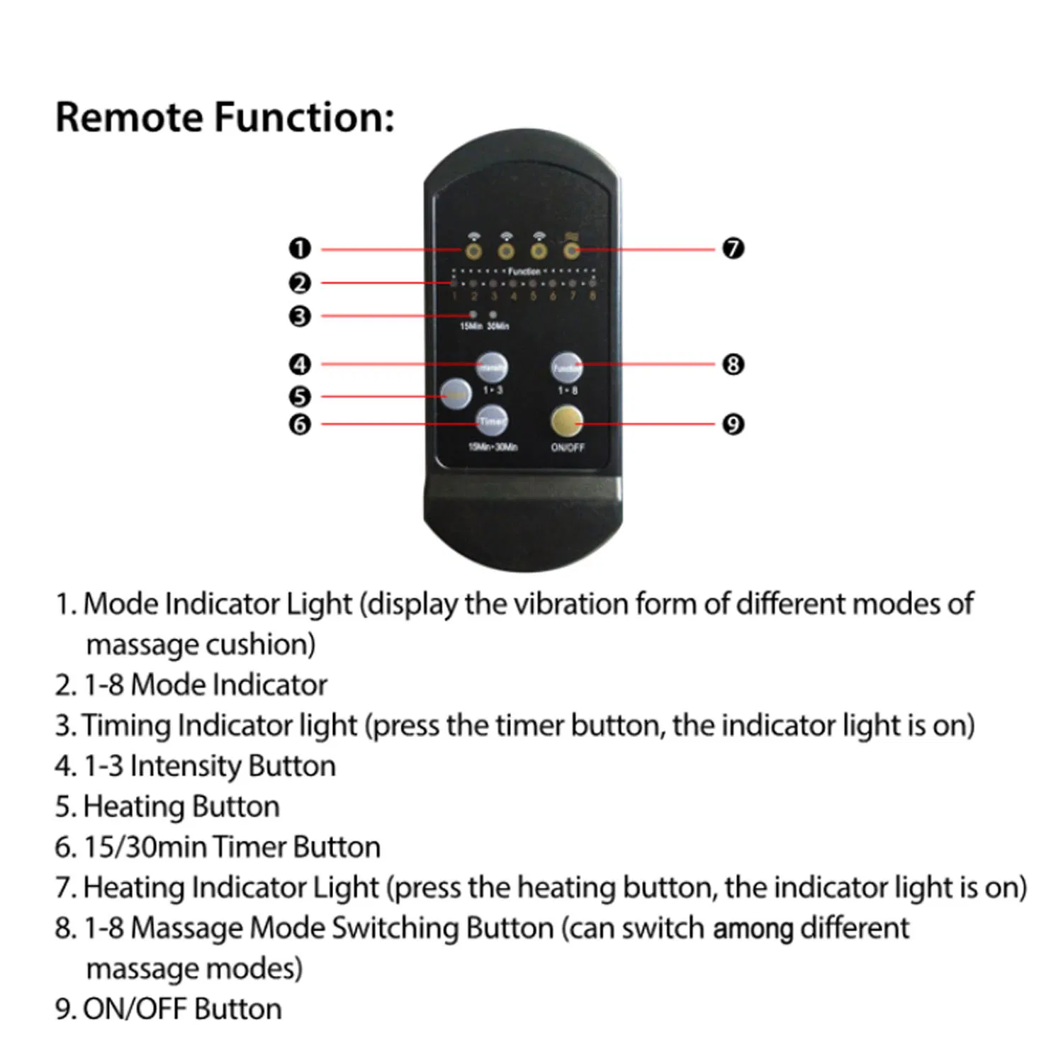 Back Massager Cushion Electric Massage Car Seat Cushion Chair Pad w/ Heating Function 8 Vibration Modes 3 Intensity Levels photo 4