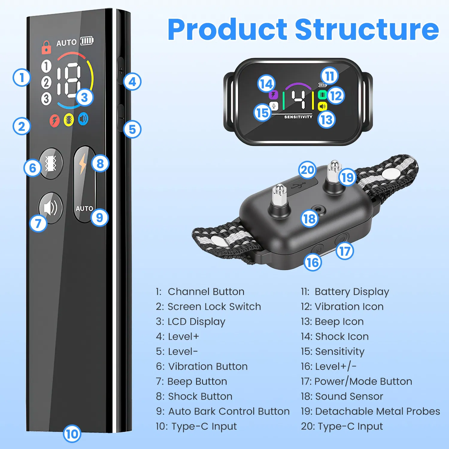 2-in-1 Dog Shock and Bark Collar Dog Training Collar with Remote 1/2/3 Collars(Options) Rechargeable IP68 Waterproof with 3 Channels for Medium and Small Dogs photo 8