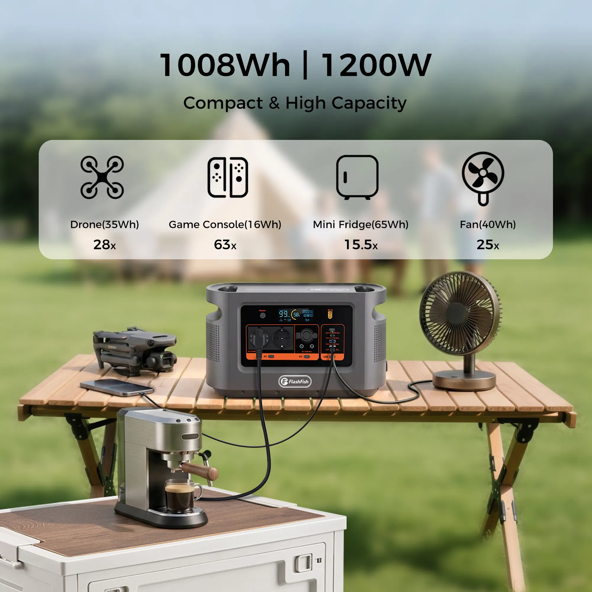 1200W Portable Power Station, 1008Wh | 1200W LiFePO4 Safety Battery Pack, LED Light | 960W Fast Charging | Smart Display | Smart Temperature Control, Suitable for Home, Camping, and Emergency Use photo 2