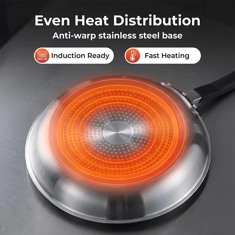 Ceramic Nonstick Egg Pan, Aluminum Frying Pan with Stainless Steel Base, Oven Safe, Dishwasher Safe Skillet photo 8