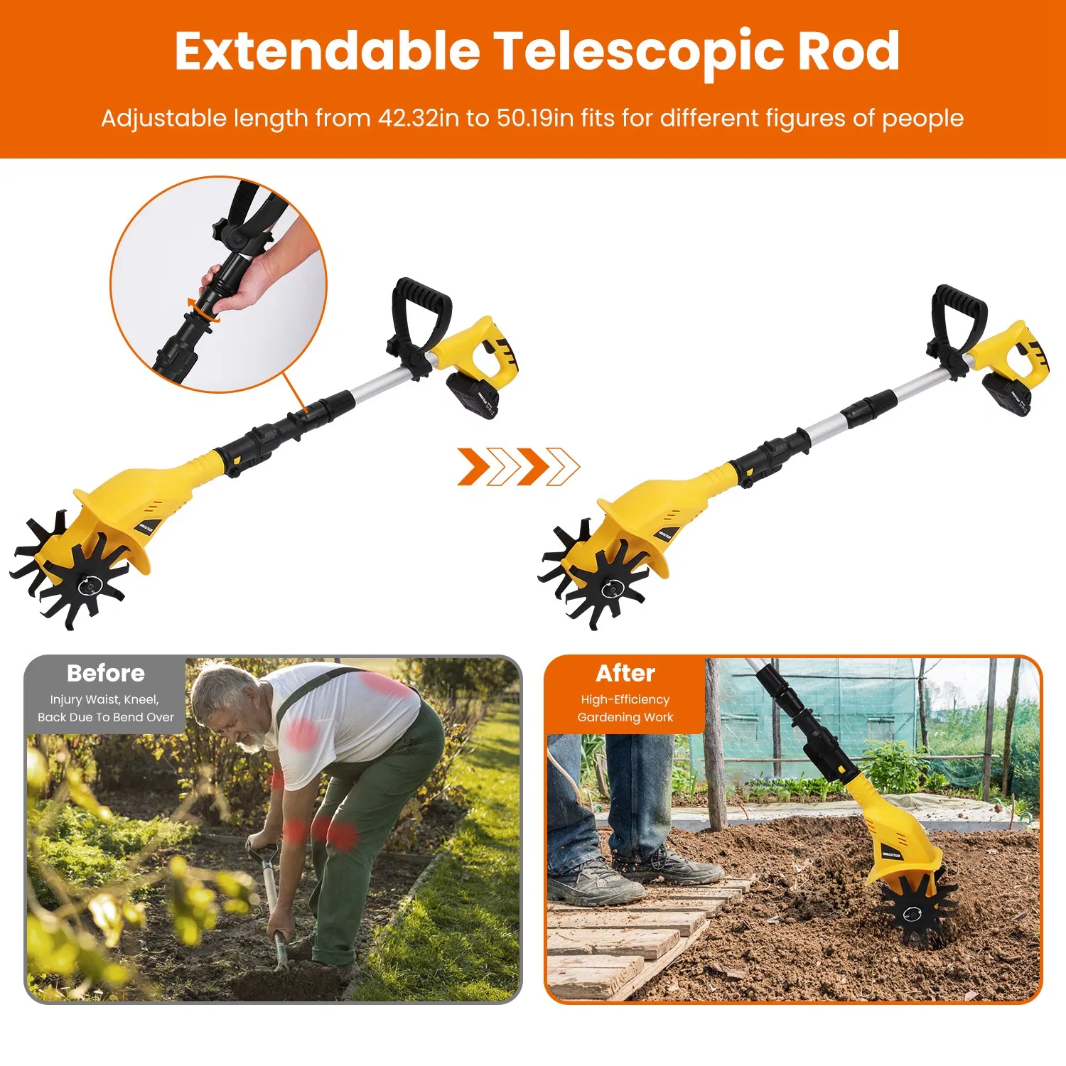 20V Cordless Tiller Cultivator, 250RPM Electric Garden Tiller Depth Garden Rototiller for Lawn/Gardening/Soil Cultivation photo 5