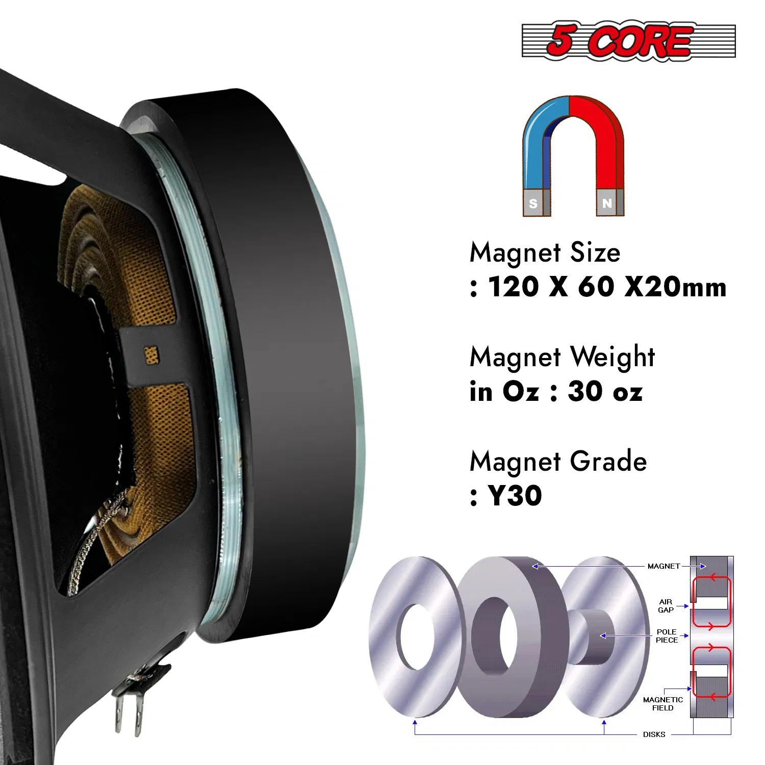 5Core 8 Inch 2Pcs Midrange Door Speaker 500W Subwoofer w Aluminum Bullet 4Ω/8Ω Sub Woofer photo 8