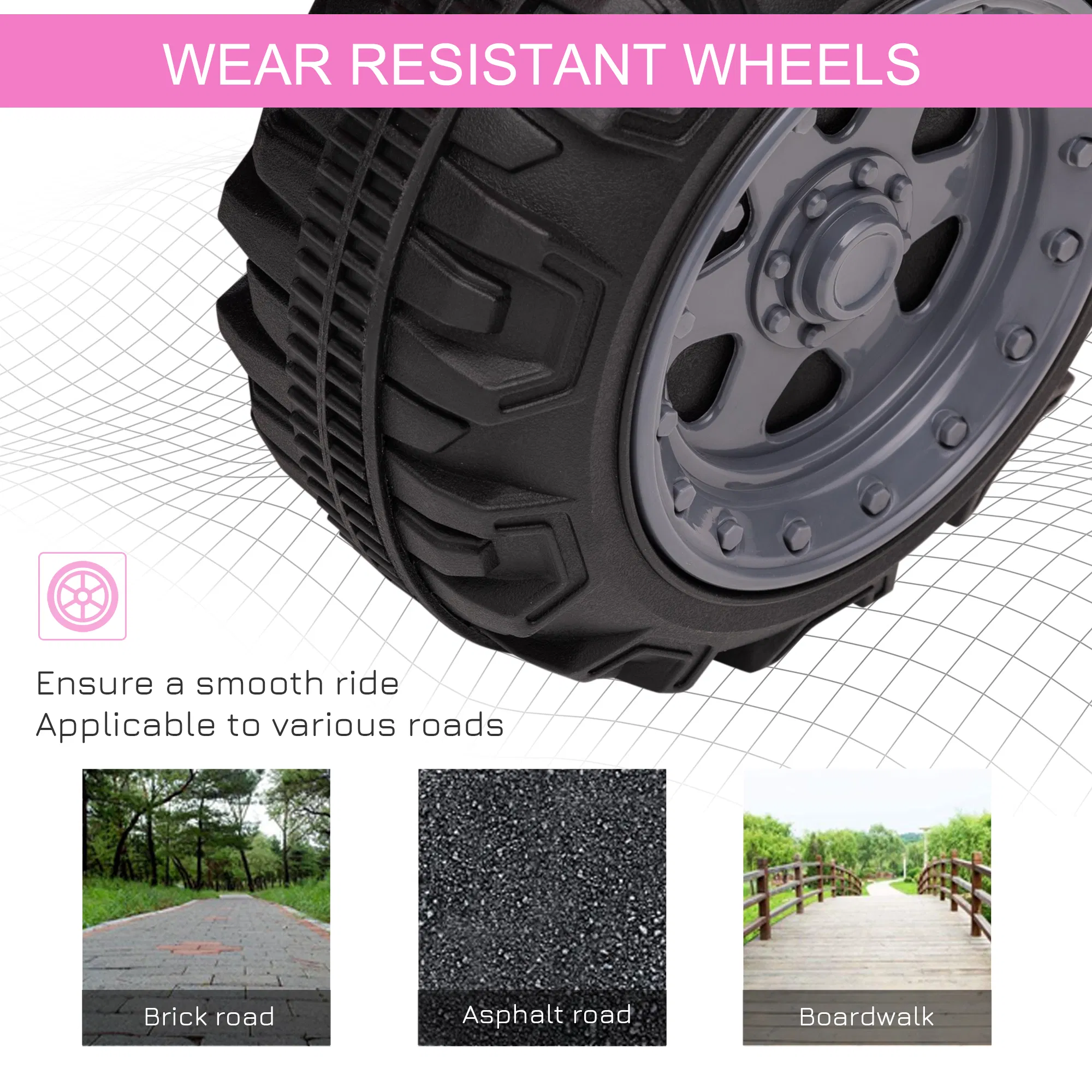 6V Kids ATV Quad, 4 Wheeler Battery Powered Electric Ride on Car with Music, Forward, for Boys and Girls Ages 18-36 Months, Pink photo 6