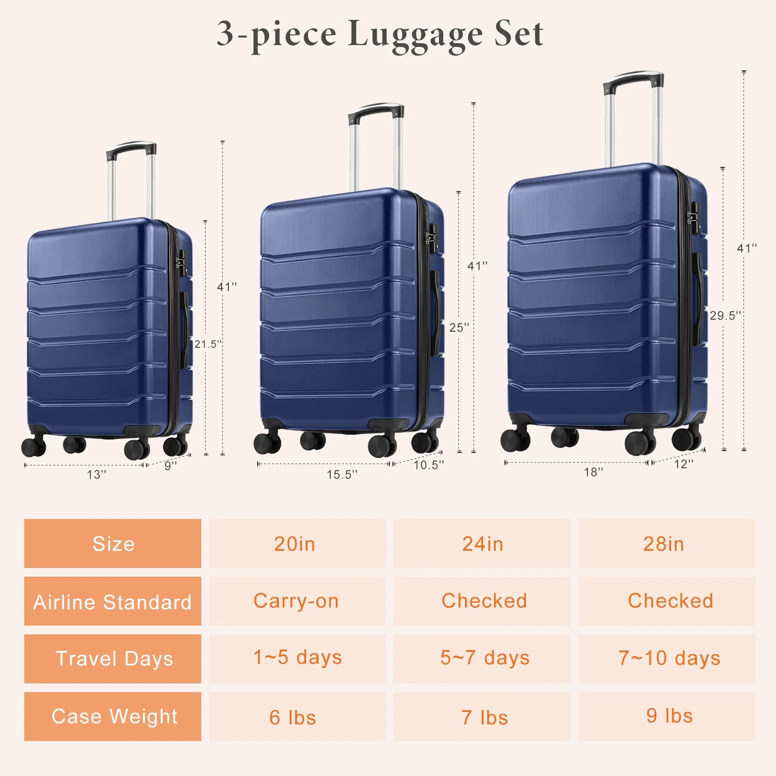 Carry-On Luggage, Hard Shell ABS Suitcase with Double Spinner Wheels, Lightweight Expandable Rolling Luggage with TSA Lock photo 3