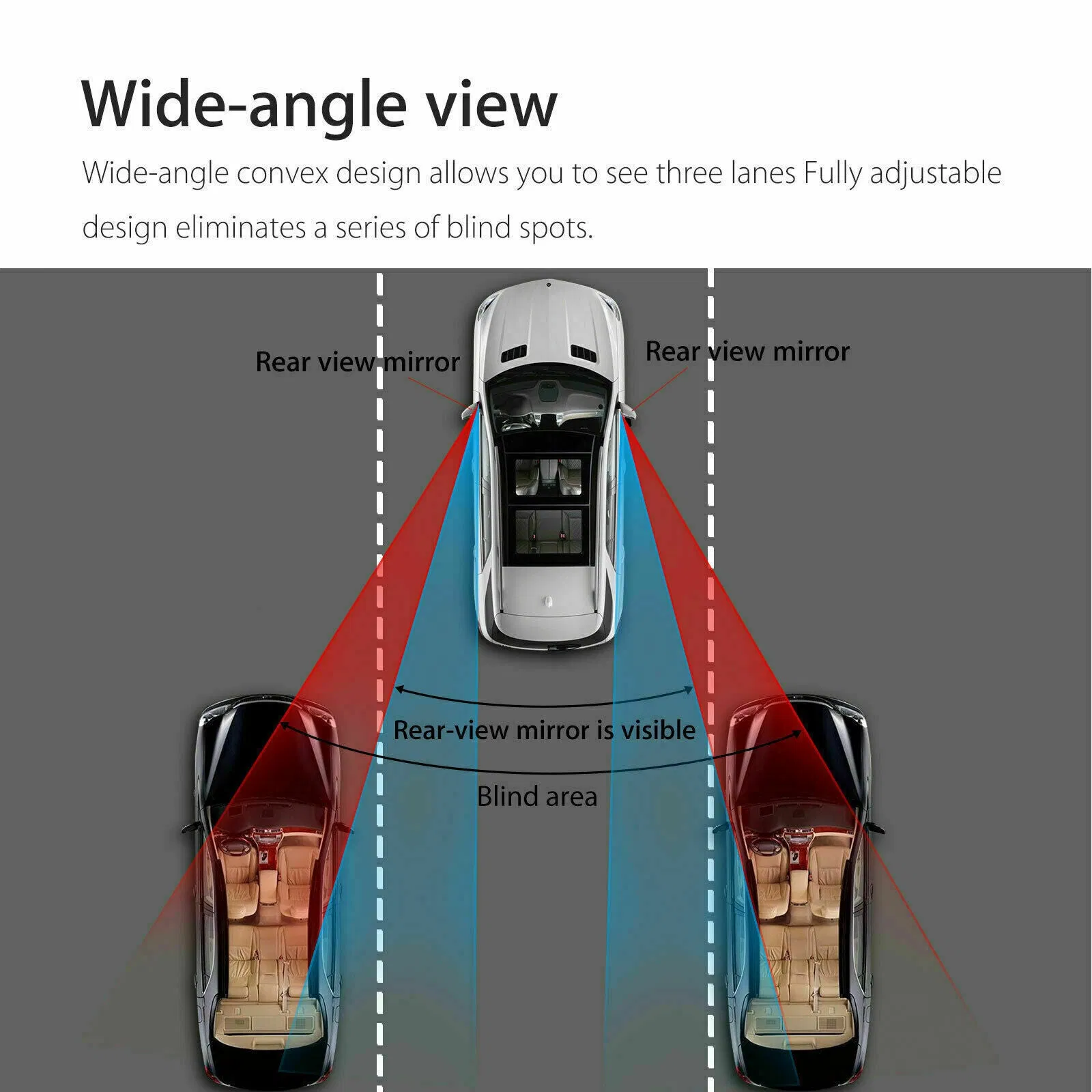 2x 360° Stick on Rear View Auxiliary Blind Spot Mirror Wide Angle Car Truck SUV photo 6