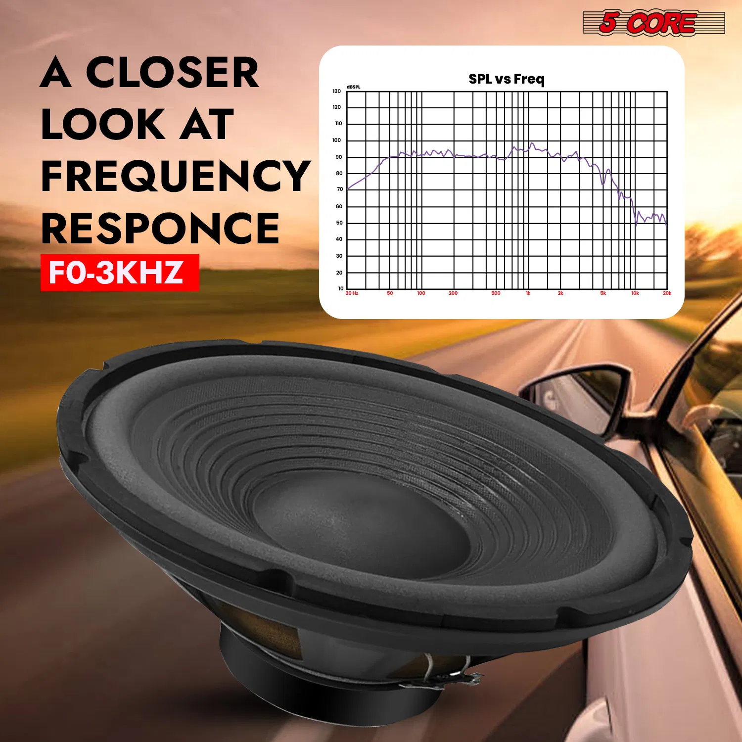 5 Core 15 Inch Car Subwoofer 4 Ohm Audio Speaker Replacement Woofer Driver Pair photo 6