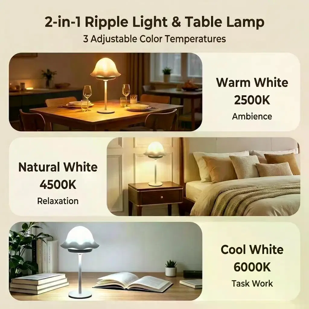 RGB Water Ripple Shower Lamp Waterproof Floral Table Lamp USB-C Rechargeable with Timer Remote Touch Control Warm Ambient Light for Bathroom Bedroom Spa Decor photo 2