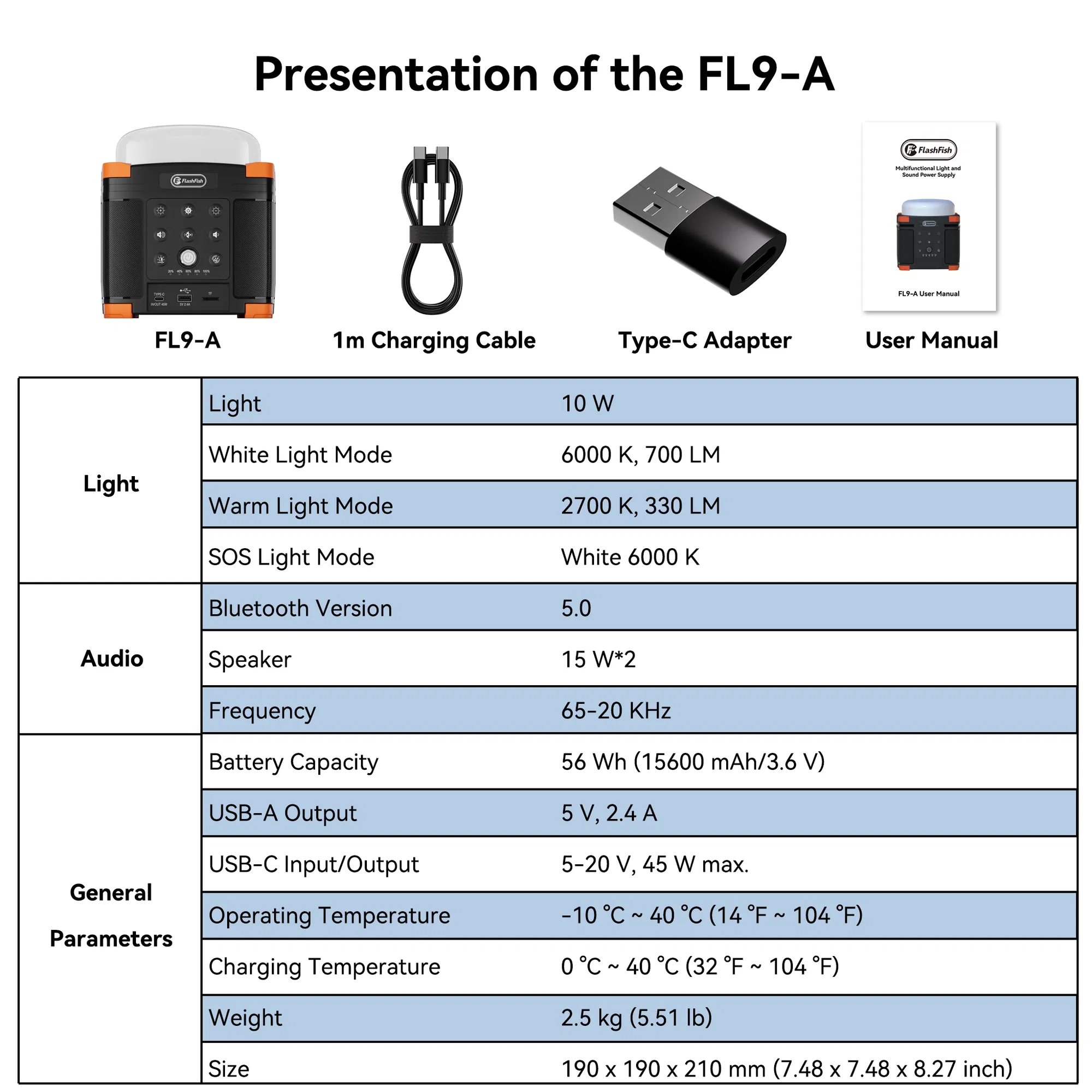 Flashfish FL9-A Multi-function Bluetooth Speaker | 56Wh Power Bank | Camping Light, 360° Surround Sound, USB-C, Bluetooth 5.0, 3-in-1 Power/Speaker/Home, Party, Outdoor Lighting photo 7
