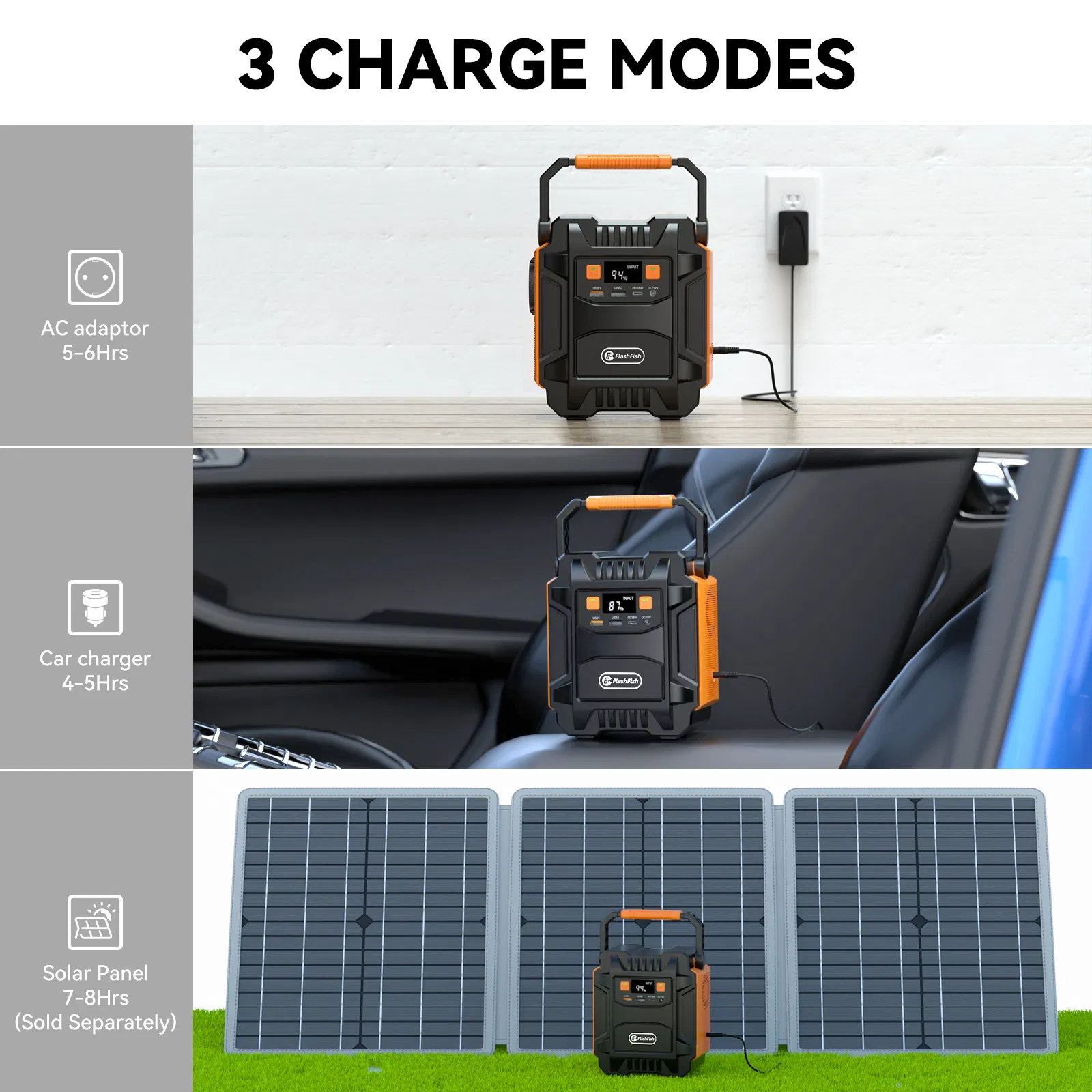 200W (Peak 400W) Portable Power Station,Power Backup Lithium Battery 172.8Wh Power Supply withAC Outlet DC Port USB QC3.0 Solar Portable Generator for Gift Home Outdoor Camping | Emergency photo 6