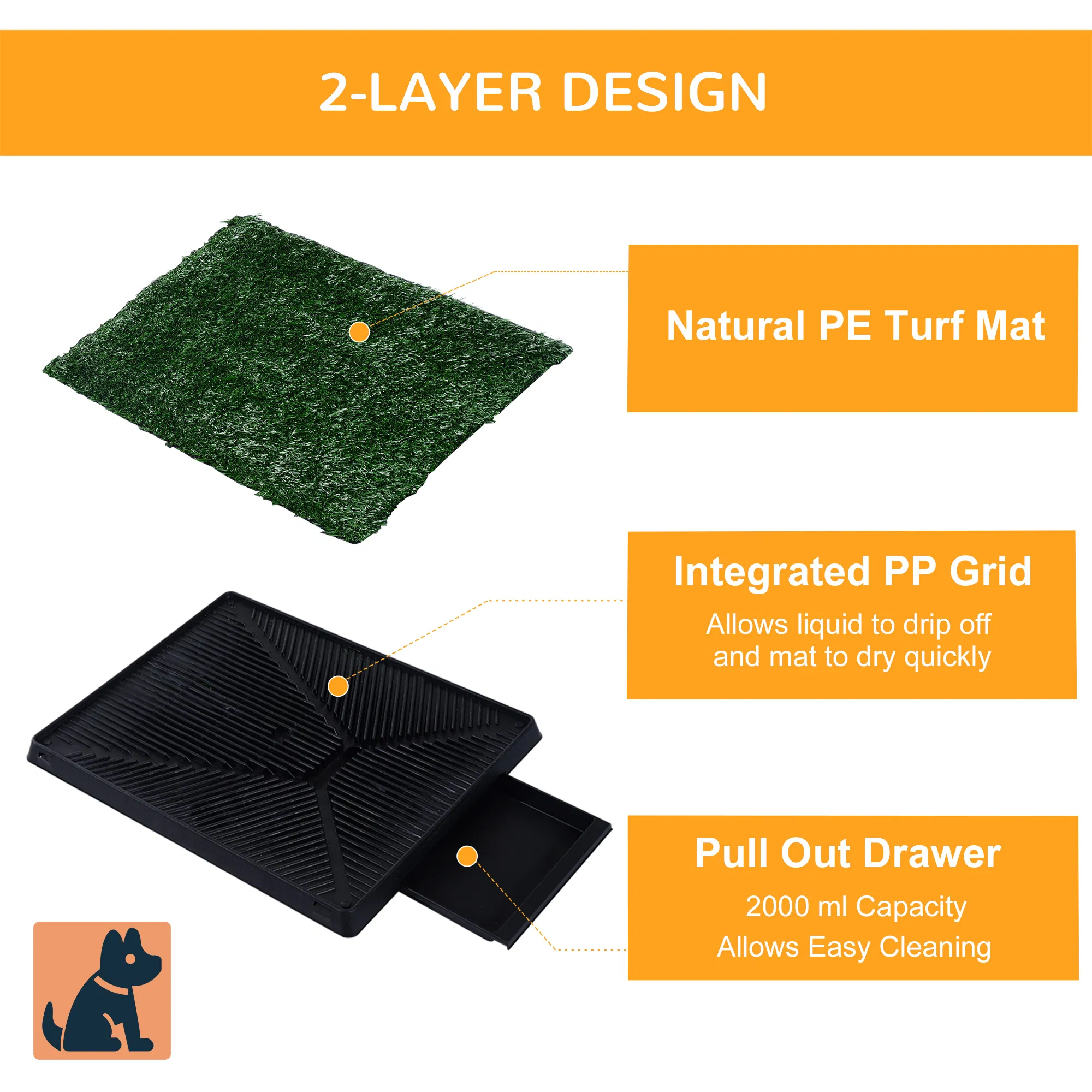 Dog Grass Pad with Tray, Artificial Grass for Dogs, Doggy Bathroom Toilet Potty Tray Indoor Outdoor Puppy Potty Training (51 x 63 CM) photo 4
