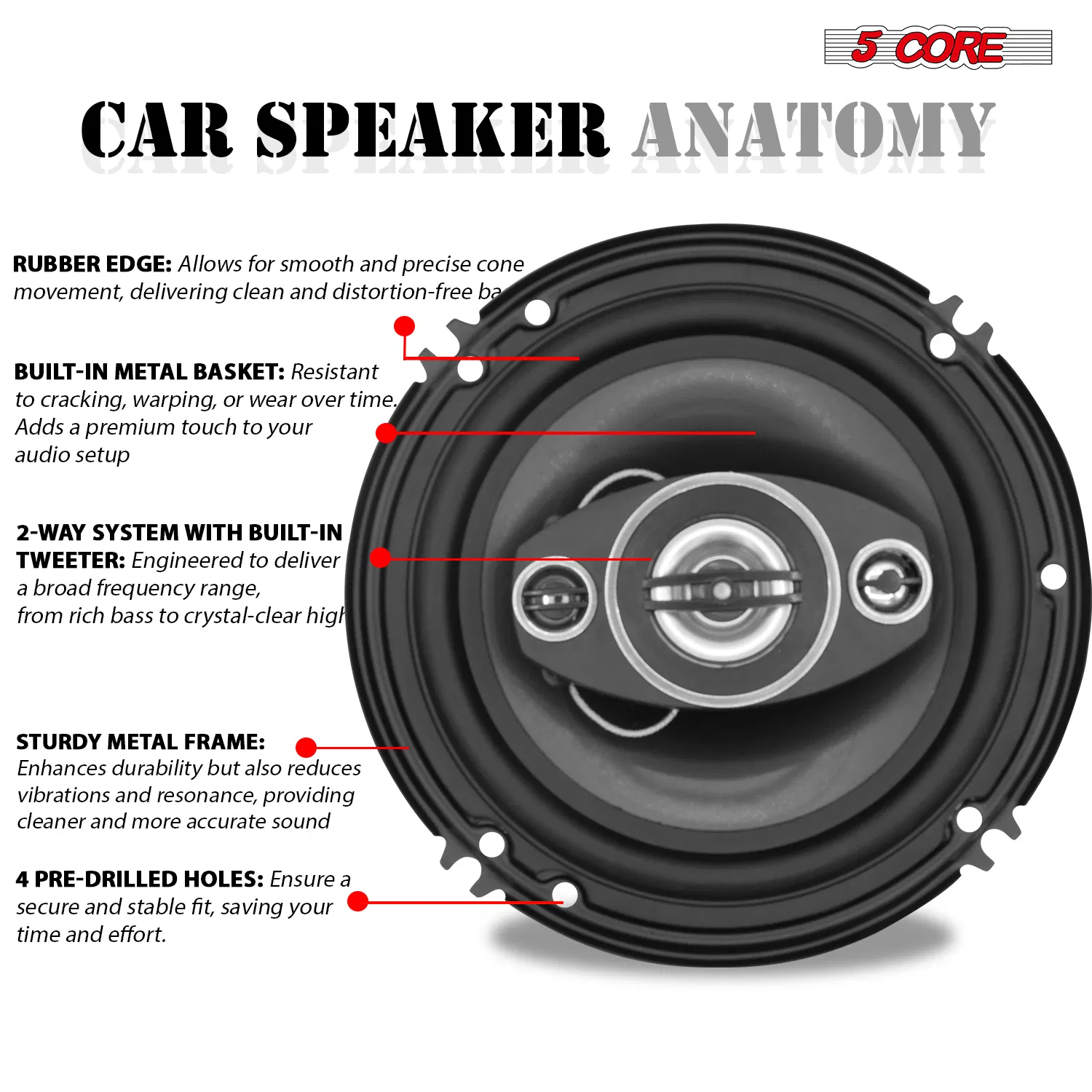 5 Core 2 Way 6' Car Stereo Speakers Pair 500W Coaxial Subwoofer w Tweeter | Universal Fit Deep Bass Replacement Component Speaker for Vehicle Door Side Panel Mount photo 6