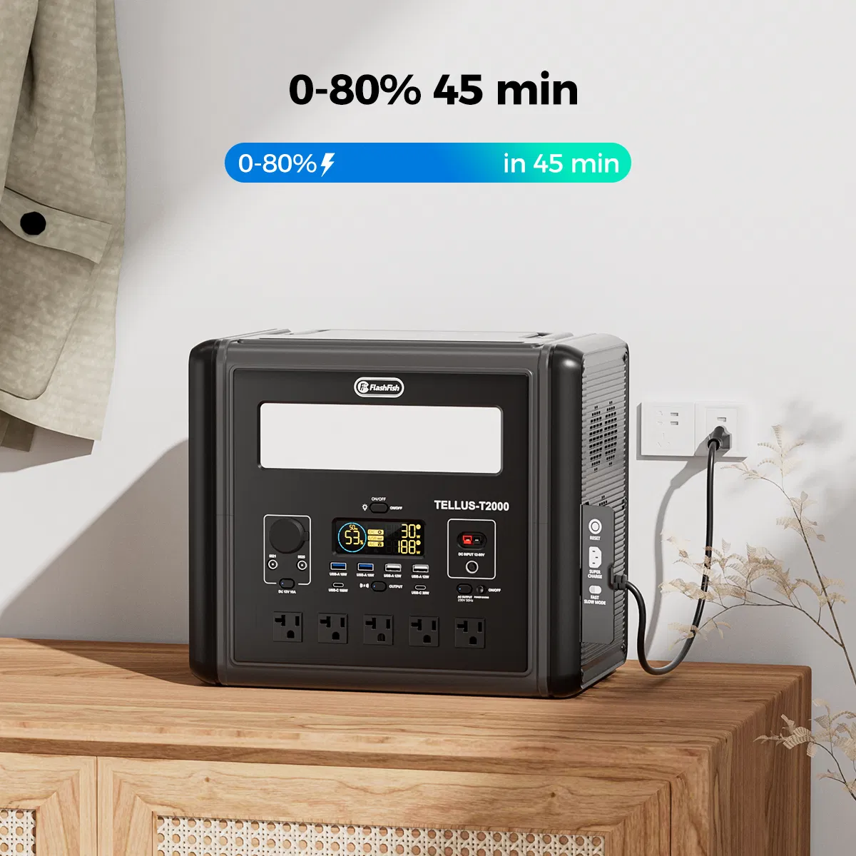 2000W Portable Power Station, 1536Wh LiFePO4 Battery Pack with 4000W Surge, AC Fast Charge,1.5H Full charged, LED Flashlight - Solar Generator for RV, Home Backup, Camping,Outdoor, Sturdy Handle photo 6