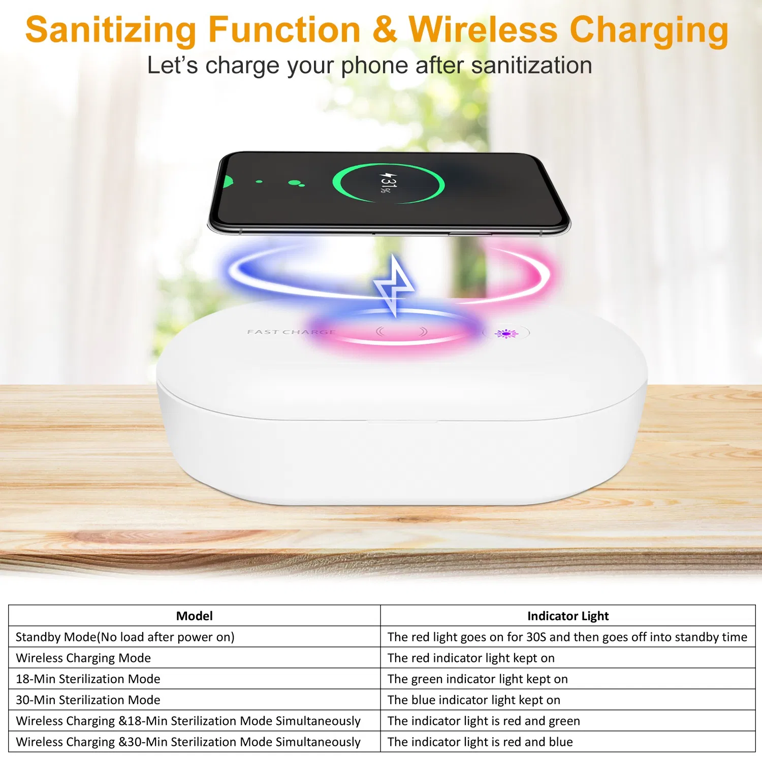 UV Light Sanitizer Box Portable 10W Phone Wireless Charging Disinfection Lamp with Aroma Diffuser Sterilizing Box For Jewelry Watch Wallet Keys photo 2