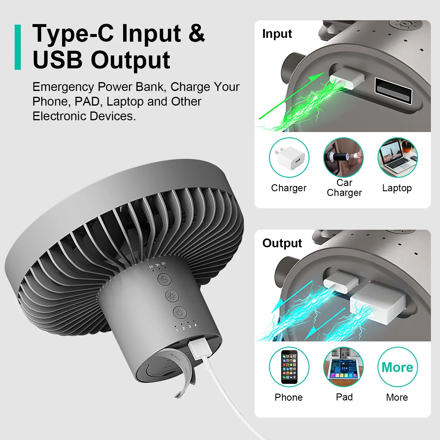 Camping Fan with Lantern 10000mAh Rechargeable Battery Powered Portable Tripod Fan for Tent with Hanging Hook photo 2