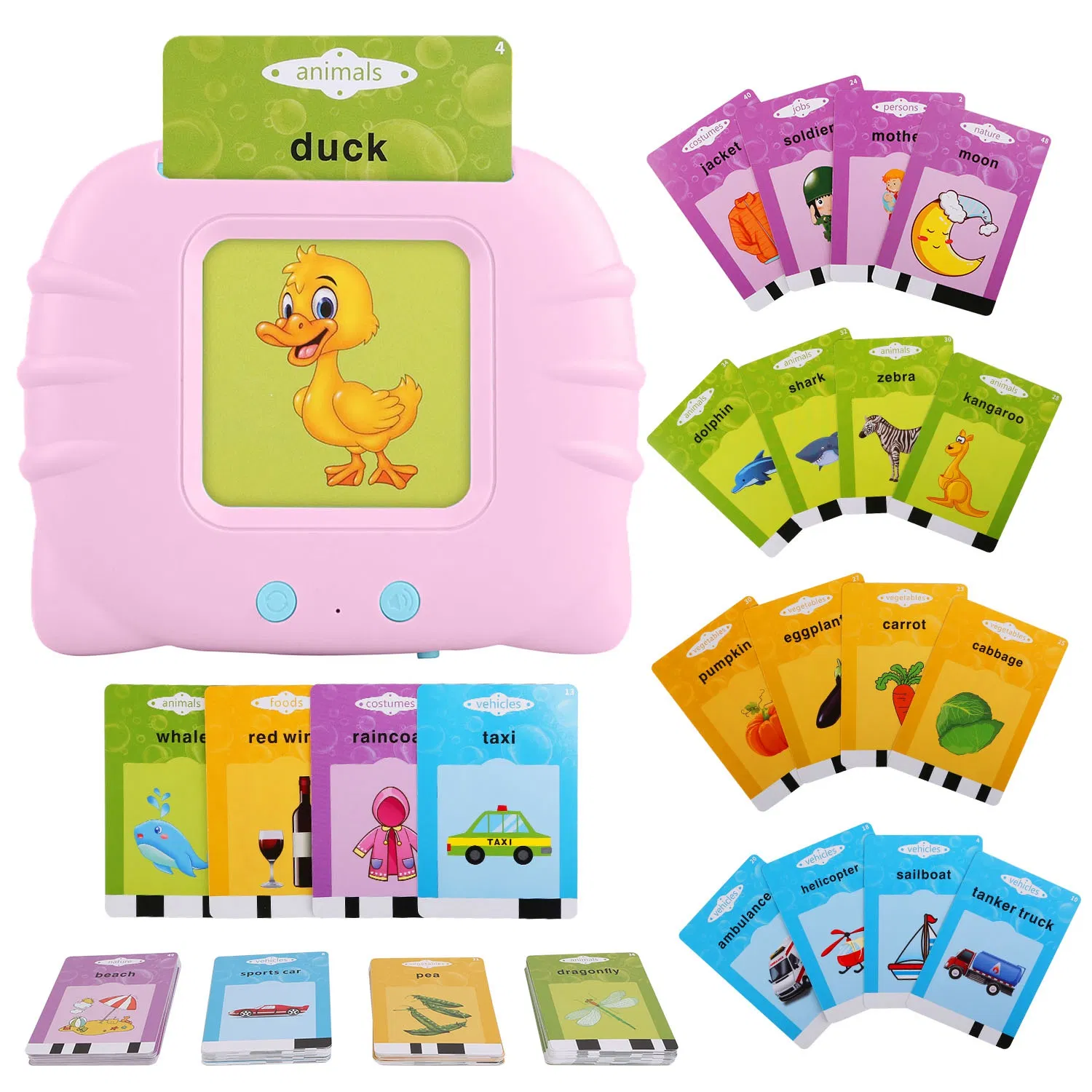 224 Words Kid Flash Talking Cards 112 Card Electronic Cognitive Audio Toddler Reading Machine Animal Shape Color Repeated Learning Cards English For Child 1-5 Years Old photo 7