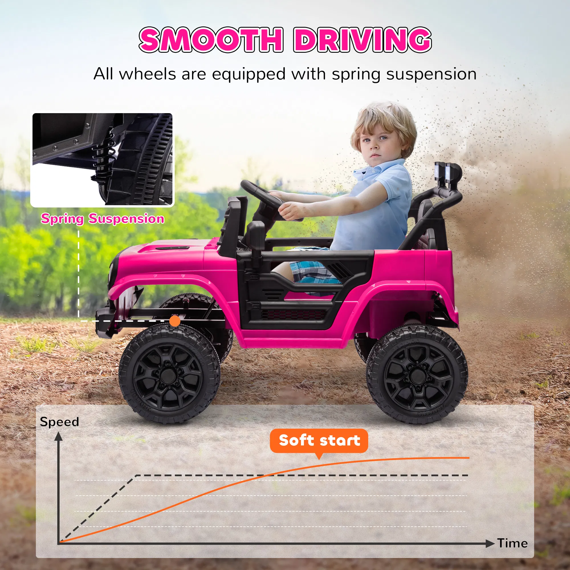 12V Ride on Truck, Electric Car for Kids with Remote Control, Suspension, 3 Speeds, USB Music Headlights, Pink photo 3