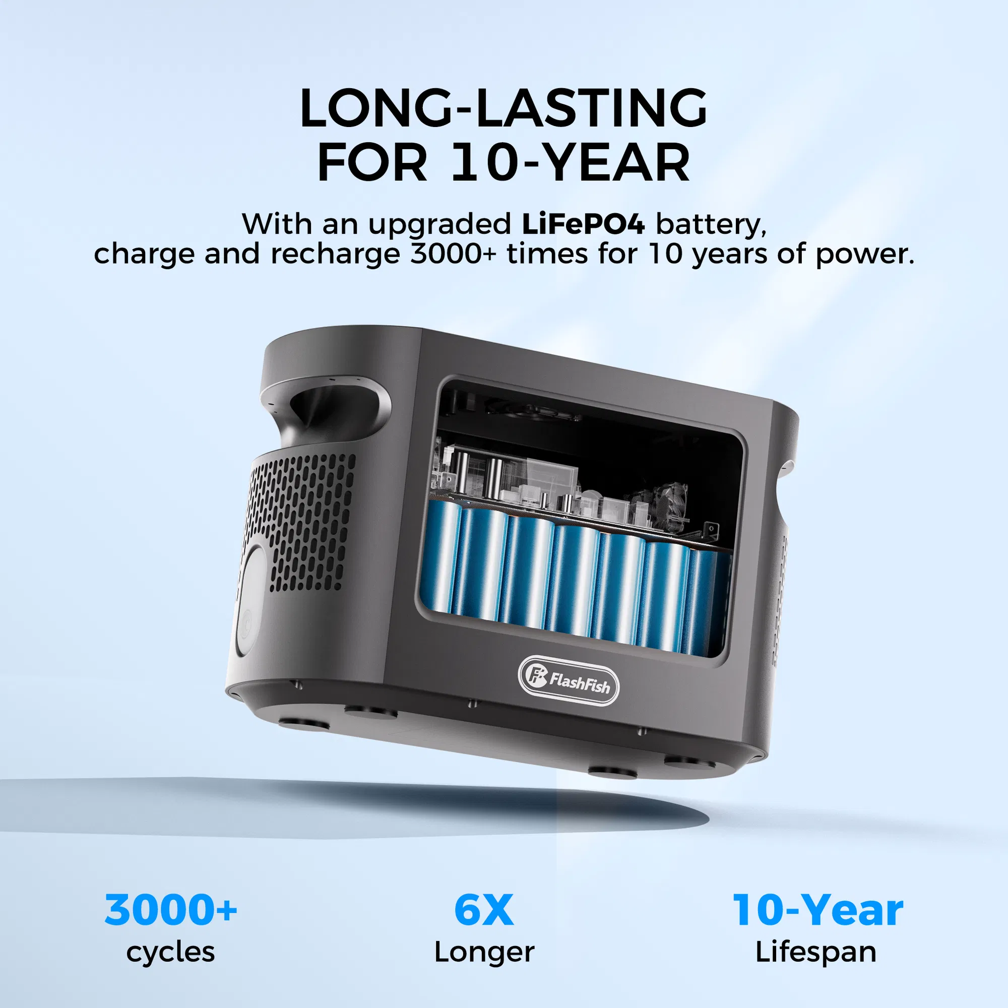 600W | 384Wh (1200W Surge) LiFePO4 Portable Solar Generator Power Station Safety Battery Pack, LED Light | 250W Fast Charging | Smart Display | Smart Temperature Control, Suitable for Home, Camping photo 6