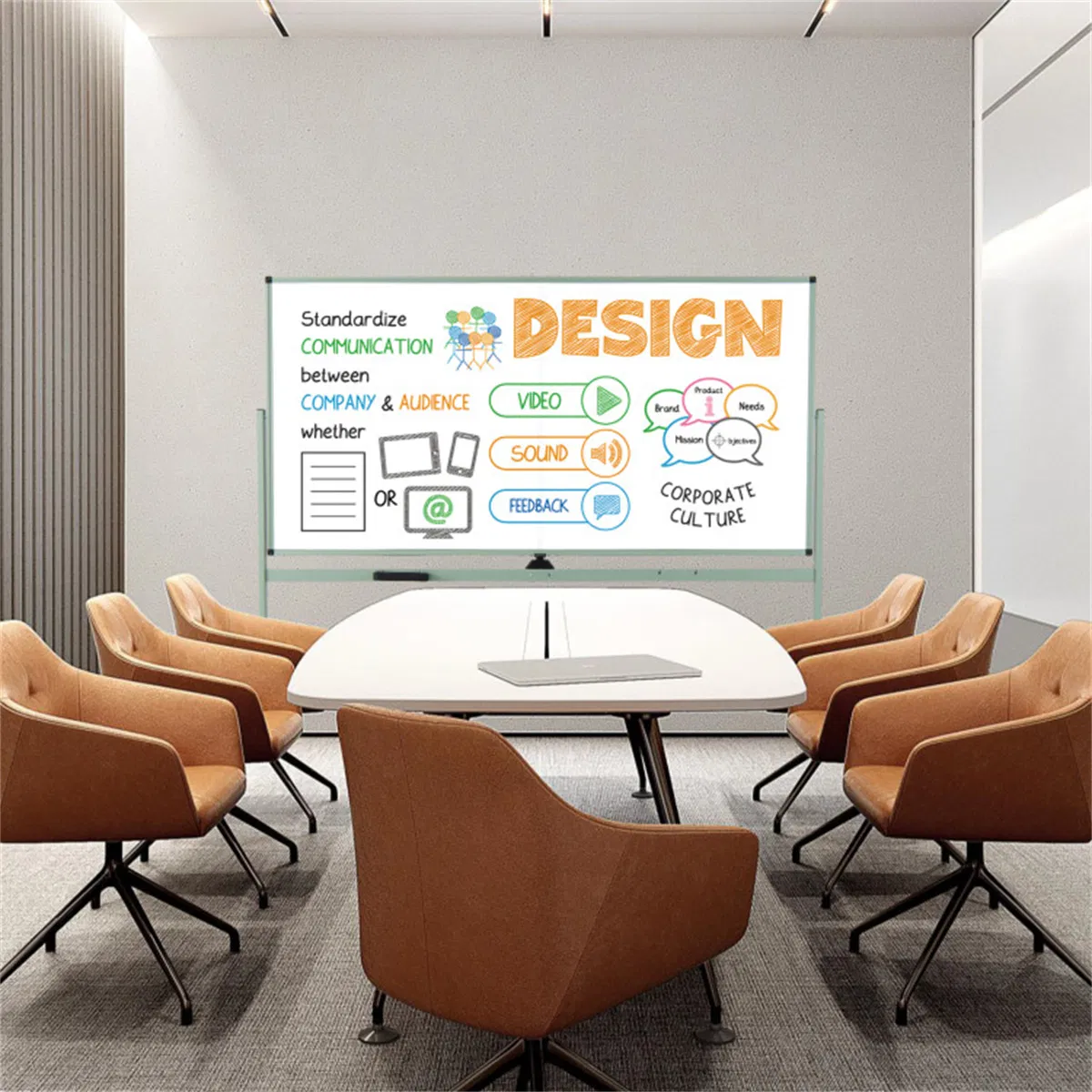 360° Rotating Double-Sided Magnetic Whiteboard, 182.88×91.44cm Writing Surface Mobile Dry Erase Board with Casters, Green photo 2