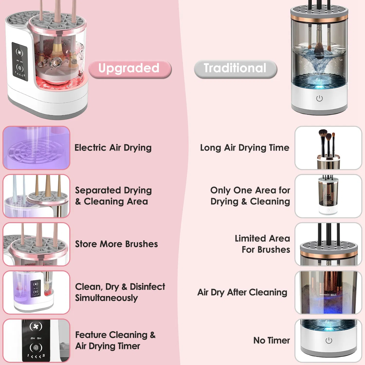 4 In 1 Electric Makeup Brush Cleaner USB Powered Automatic Brush Blender Machine with Timer Digital Display Cleaning Drying UV Disinfection Brush Storage For All Types of Brushes photo 2