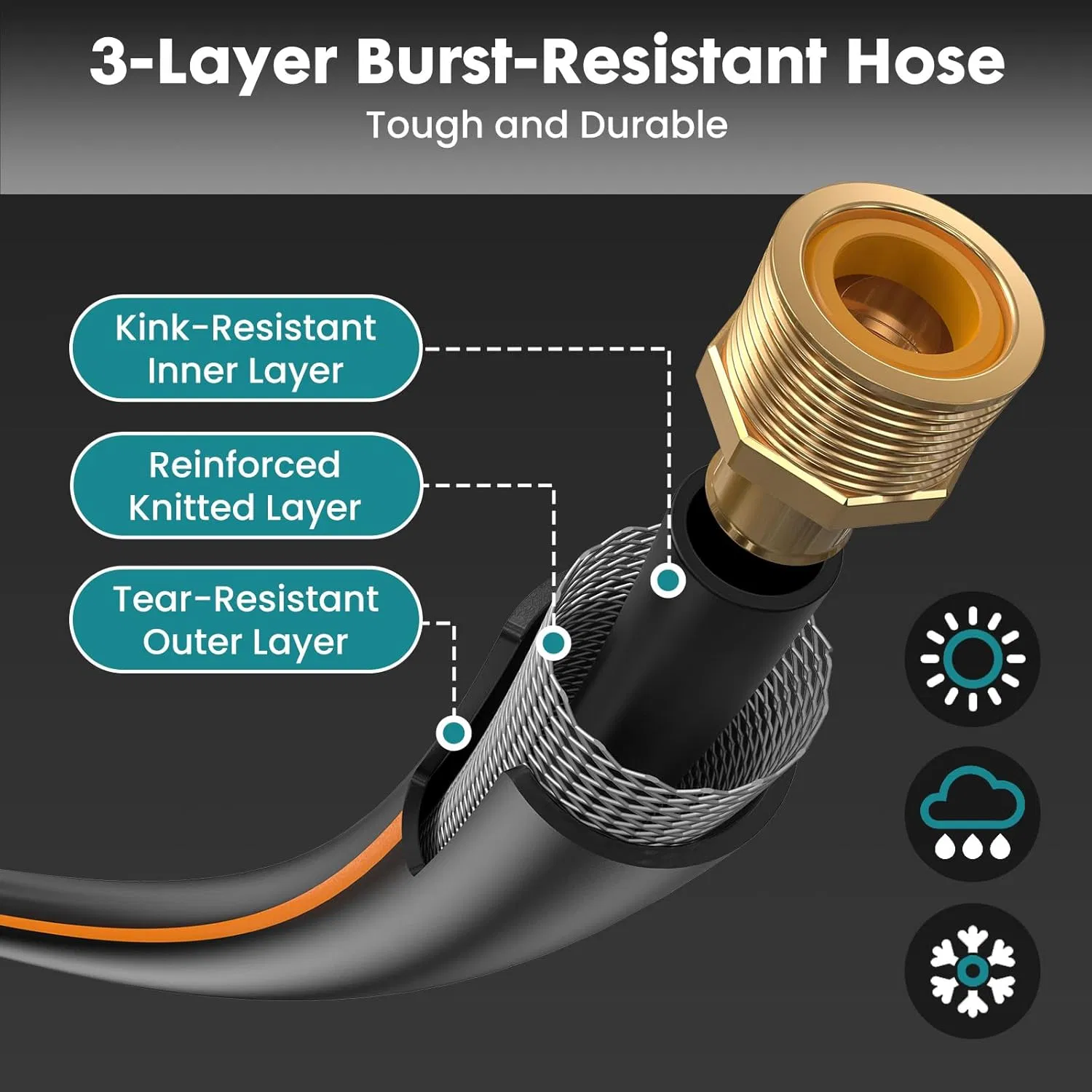Auto Rewind Retractable Hose Reel, Wall Mounted with 180° Swivel, Multi-Function Spray Nozzle for Outdoor Watering photo 5