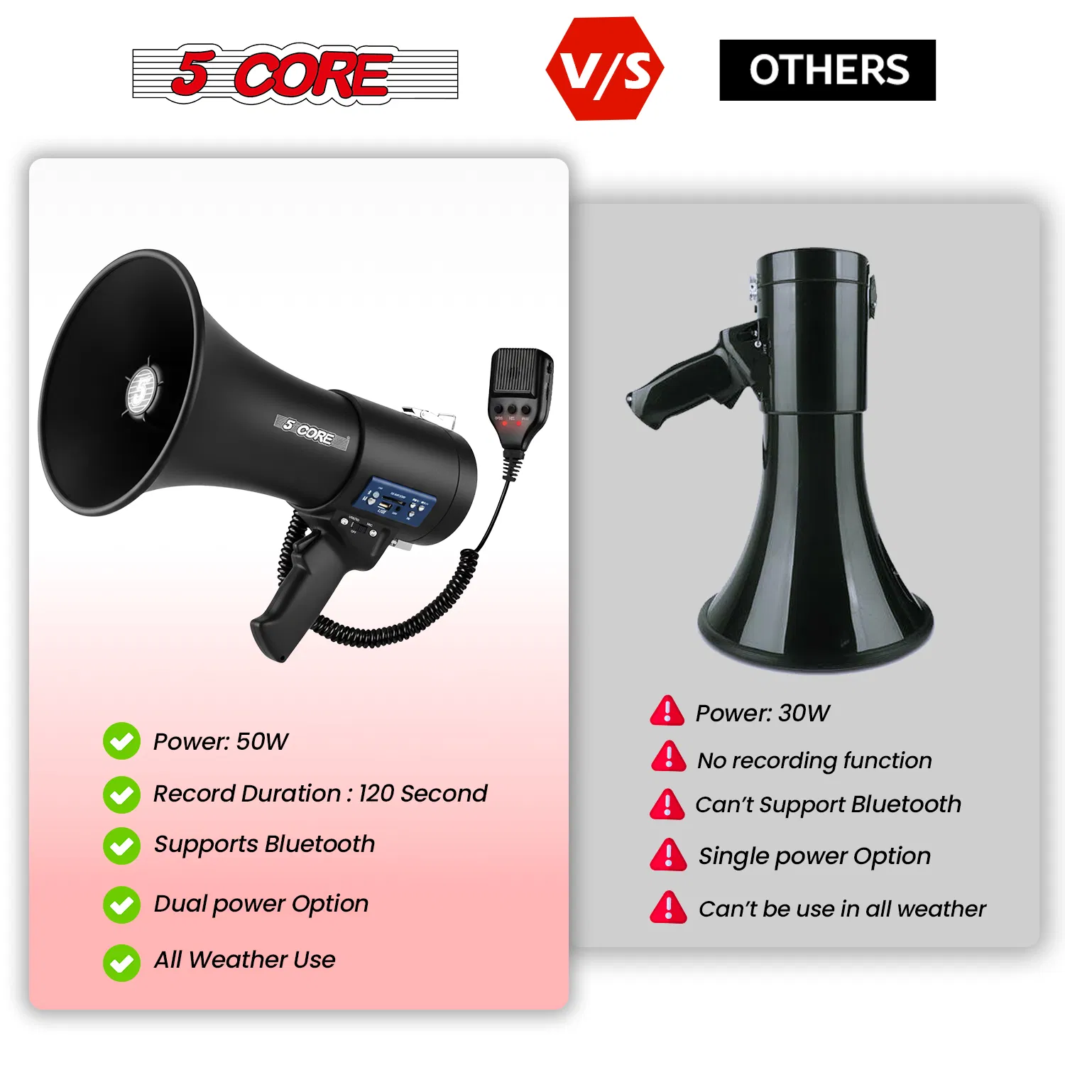 5 Core Megaphone Speaker 100/50W Loud Rechargeable/ Battery Power Bullhorn photo 2