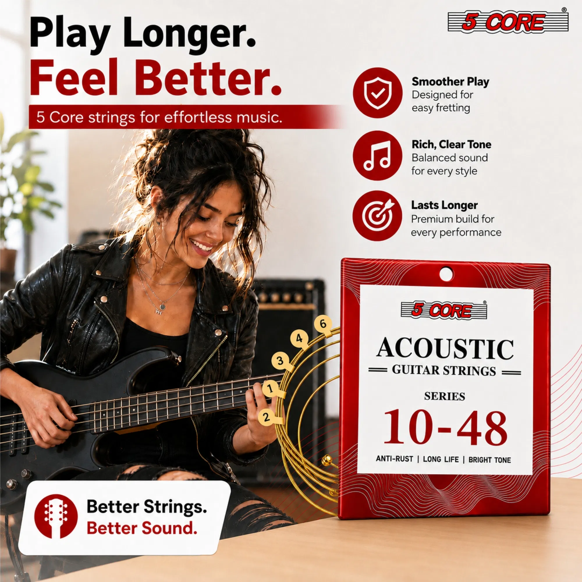 5 Core Guitar Strings 4/5/6 String Set for Acoustic Electric Bass Ukulele photo 7