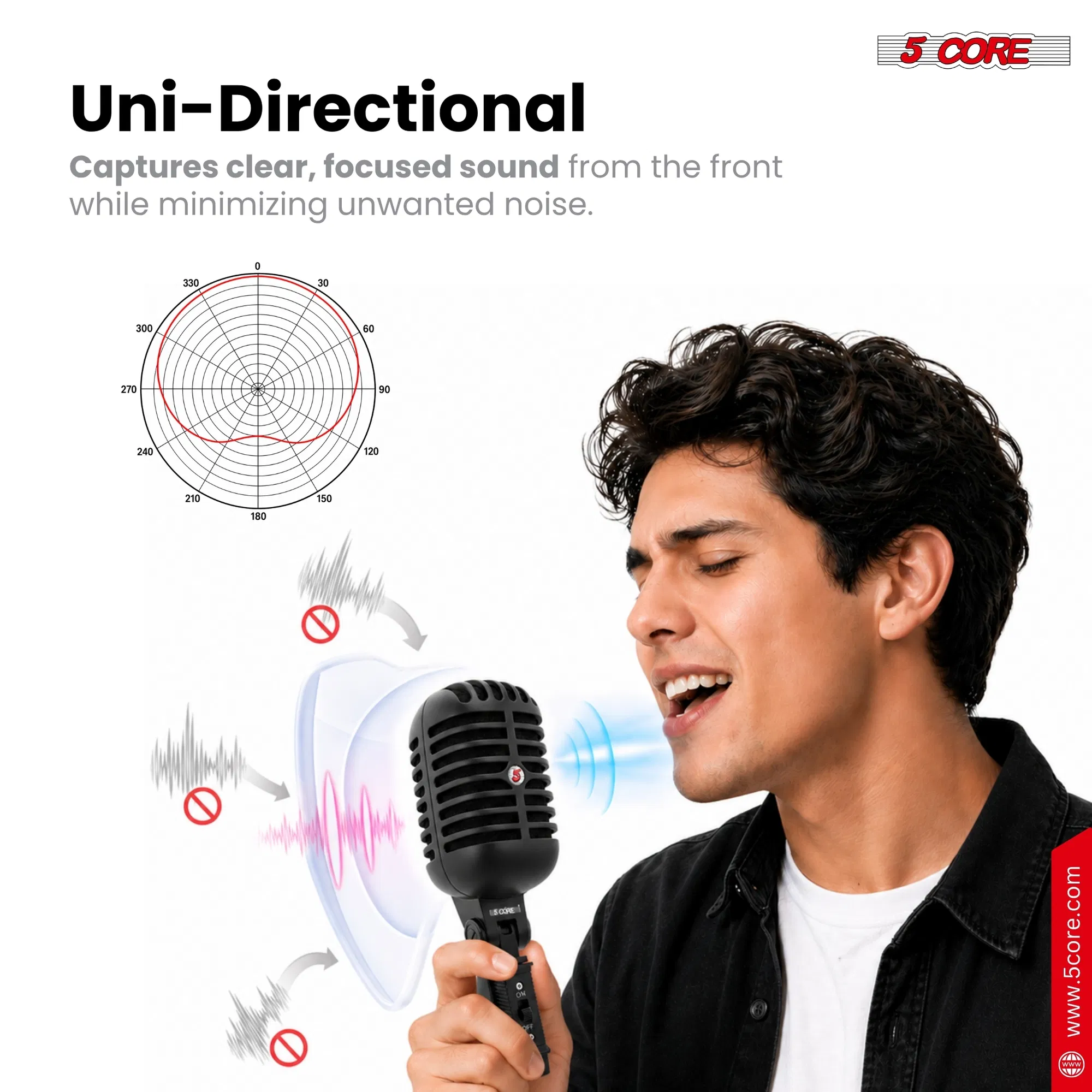 5Core Vintage Microphone Classic Dynamic Professional XLR Studio Retro Style Mic photo 7
