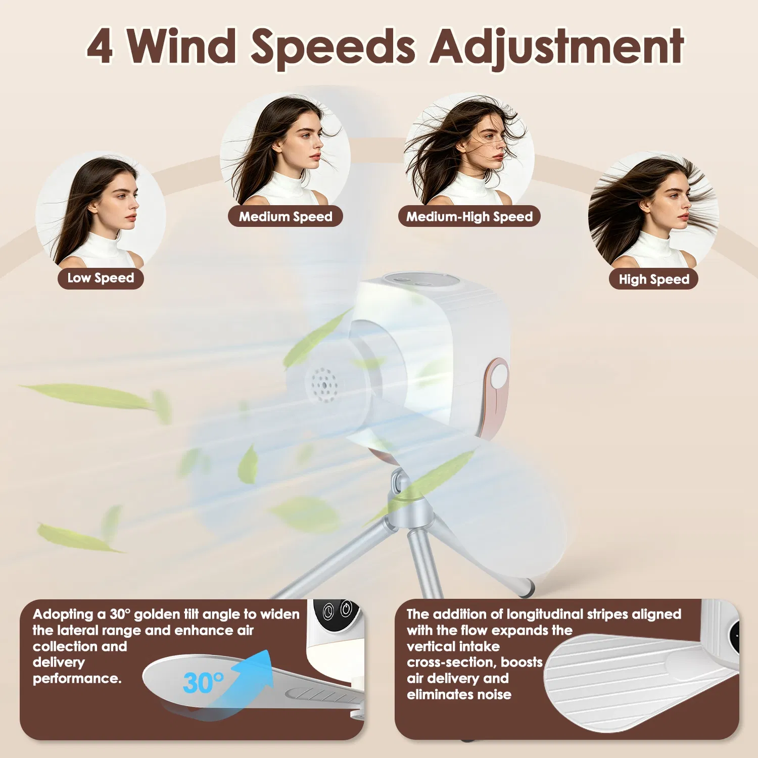 2 in 1 Rechargeable Camping Fan with Built-In LED Lantern Remote Control, 4 Wind Speeds 3 Light Brightness 1/2/6/8H Timer 7200mAh Battery Tripod Stand Hanging Hook Detachable Blades photo 7