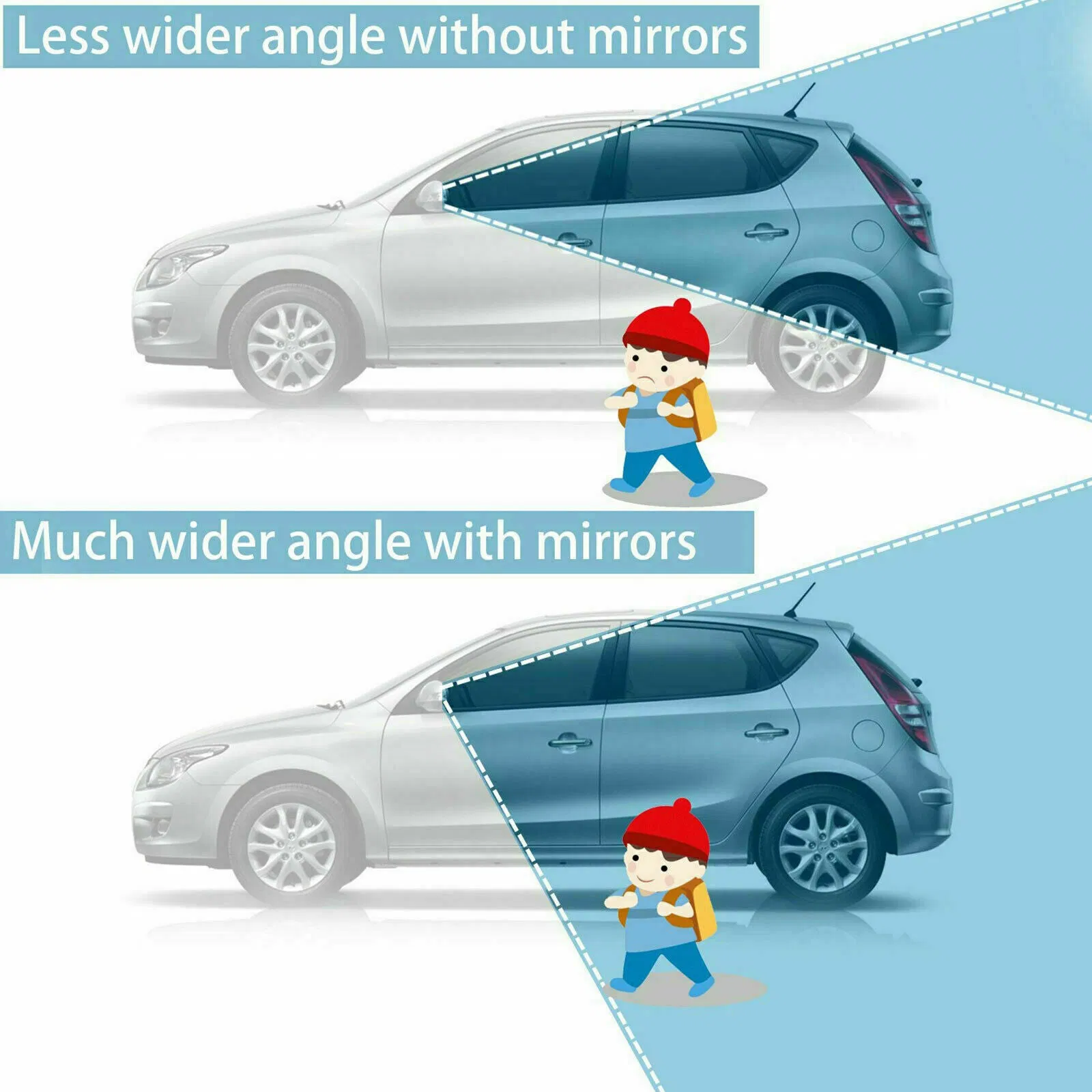2x 360° Stick on Rear View Auxiliary Blind Spot Mirror Wide Angle Car Truck SUV photo 7