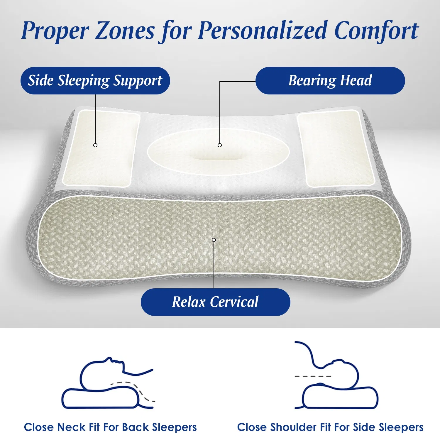 Contoured Dual-Height Bed Pillow with Ear Slot, Breathable Knit Mesh Cover, Down-Alternative Filling Pillow for Household Bedroom Sleeping photo 7