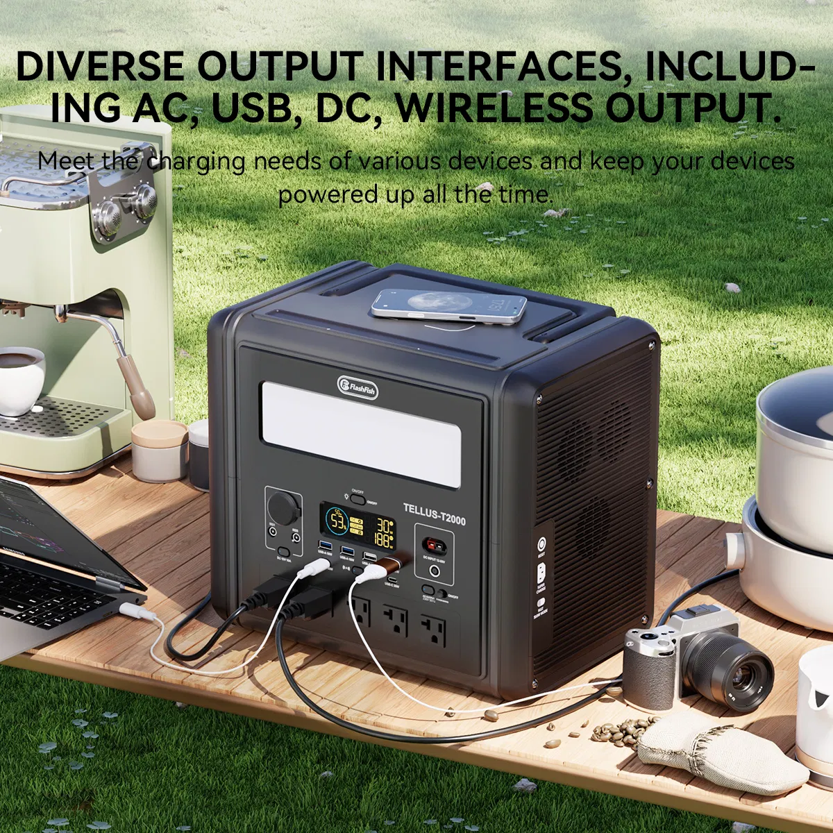 2000W Portable Power Station, 1536Wh LiFePO4 Battery Pack with 4000W Surge, AC Fast Charge,1.5H Full charged, LED Flashlight - Solar Generator for RV, Home Backup, Camping,Outdoor, Sturdy Handle photo 5