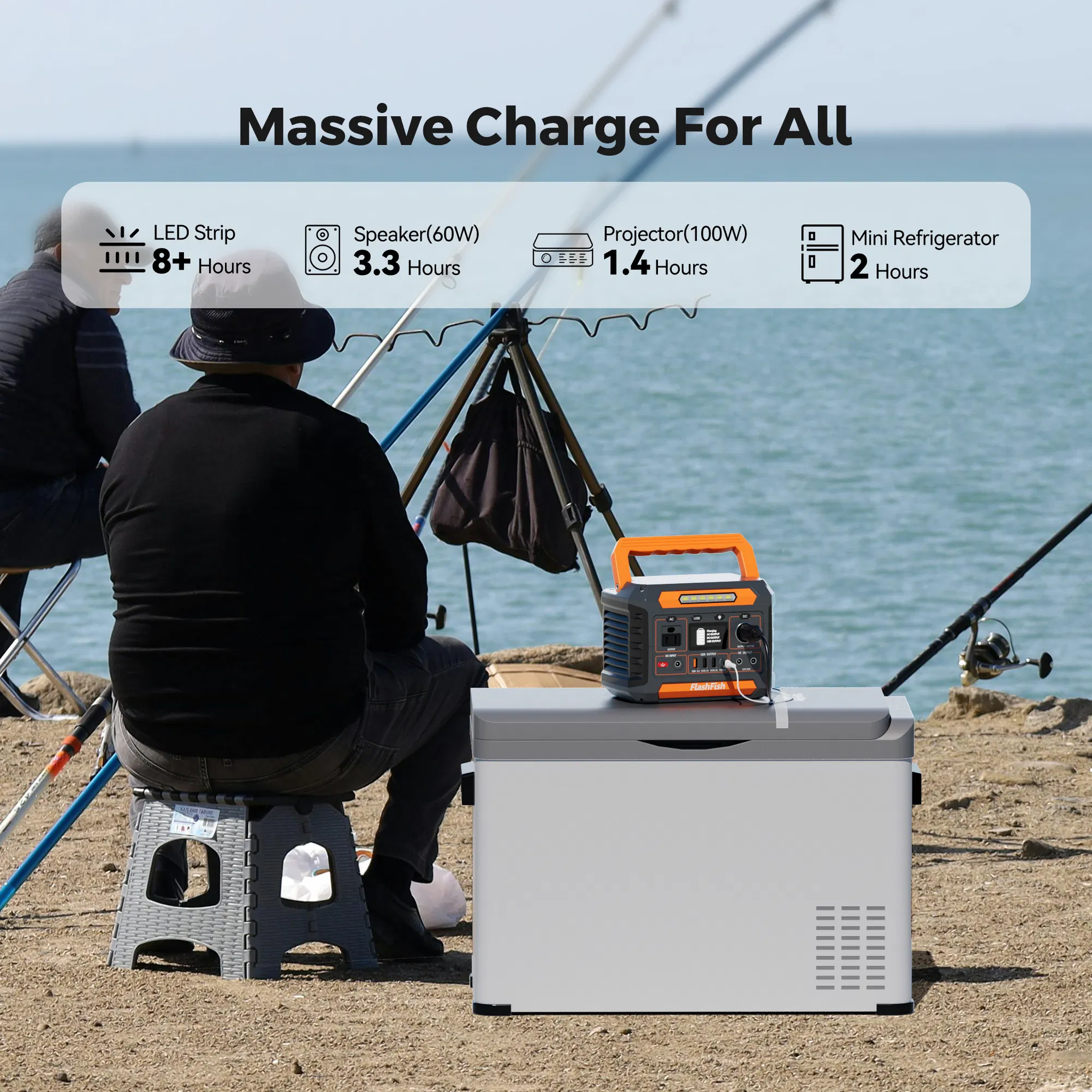 Flashfish P66A 200W Solar Generator &Foldable Solar Panel, Portable Power Station Battery Pack with AC/USB/DC Output, 144.3Wh with Multiple Adapters for Camping, Gift Home Emergency and Outdoor Travel photo 7