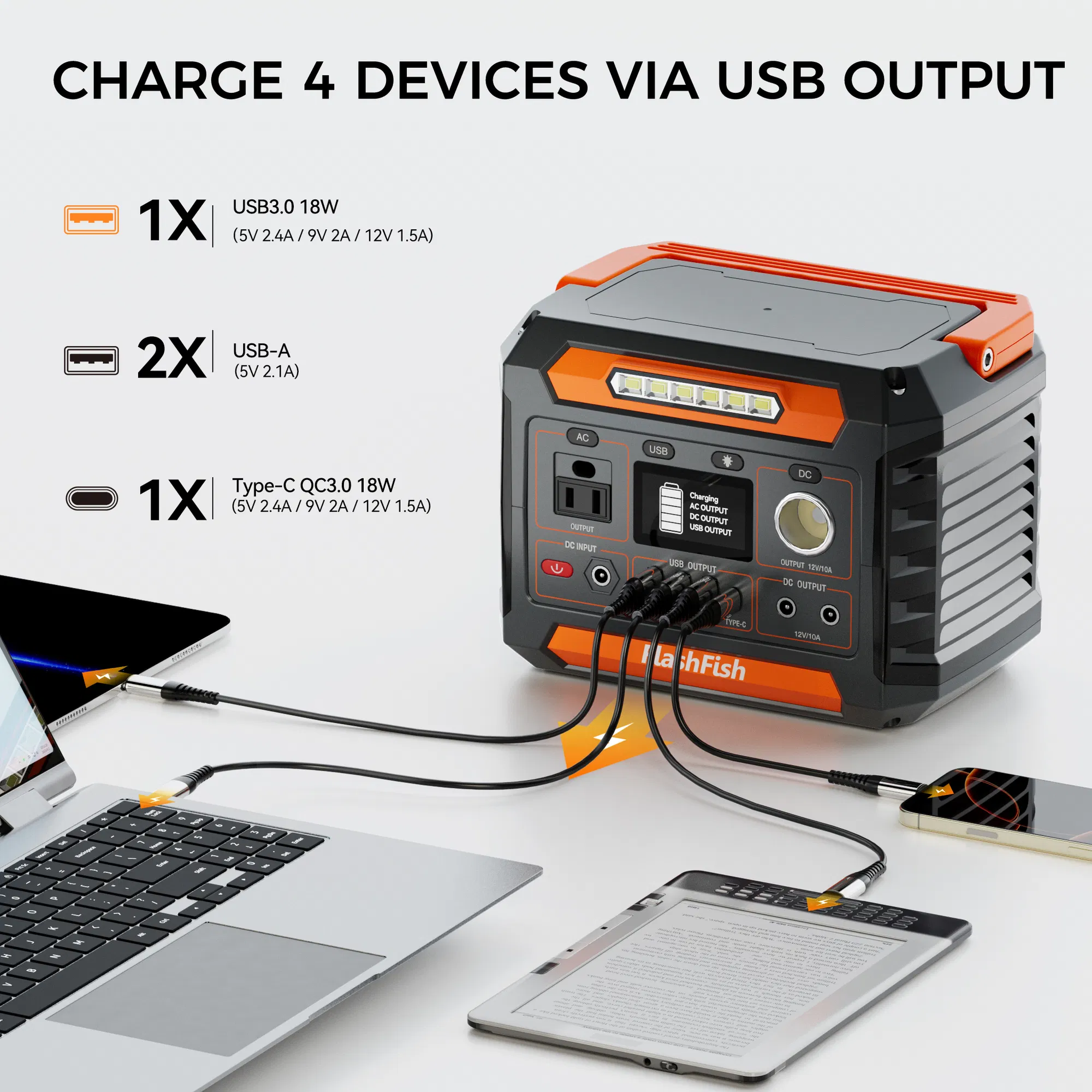 Portable Power Station 300W&Foldable Solar Panel, Li-Ion Battery Bank With AC/USB/DC Outputs, 230.88Wh Solar Generator For Camping with18V/60W Portable Solar Charger ,Home Emergencies & Outdoor Trips photo 2