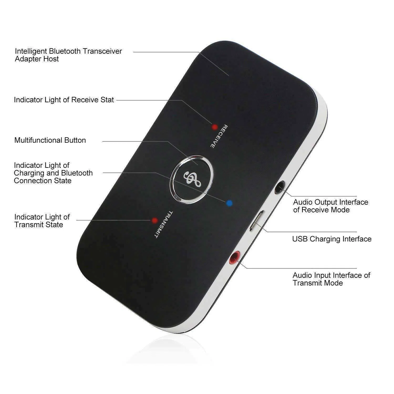 Bluetooth 5.0 Transmitter Receiver 2 IN 1 Wireless Audio 3.5mm Jack Aux Adapter photo 8