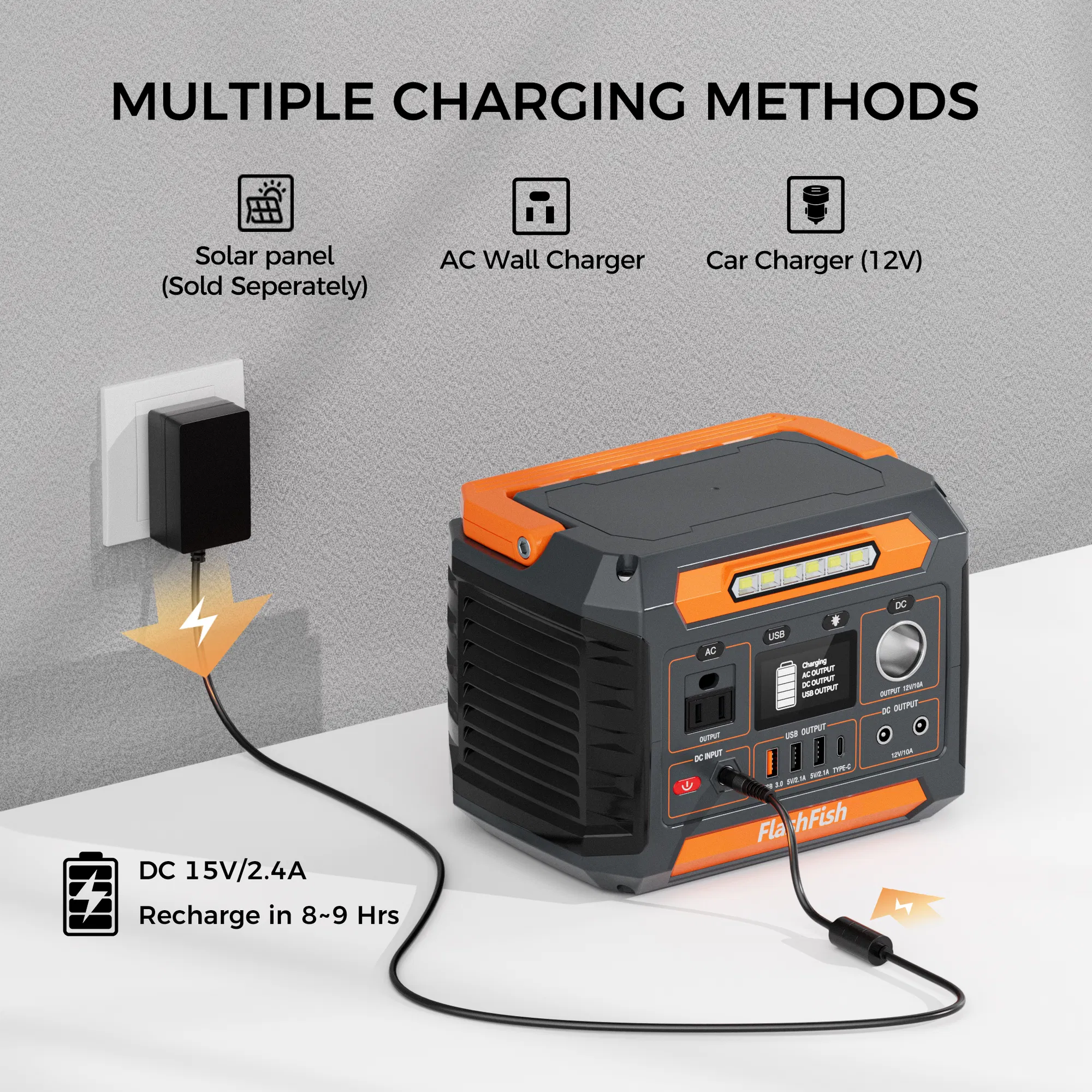 Portable Power Station 300W&Foldable Solar Panel, Li-Ion Battery Bank With AC/USB/DC Outputs, 230.88Wh Solar Generator For Camping with18V/60W Portable Solar Charger ,Home Emergencies & Outdoor Trips photo 7