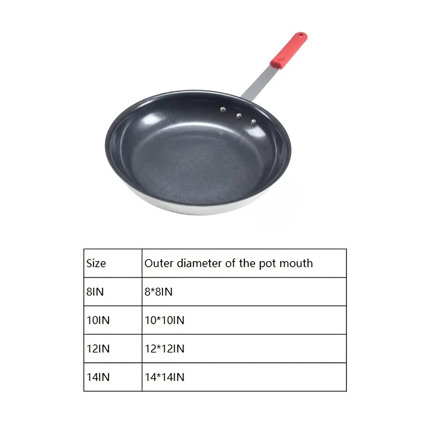 Ceramic Nonstick Egg Pan, Aluminum Frying Pan with Stainless Steel Base, Oven Safe, Dishwasher Safe Skillet photo 7