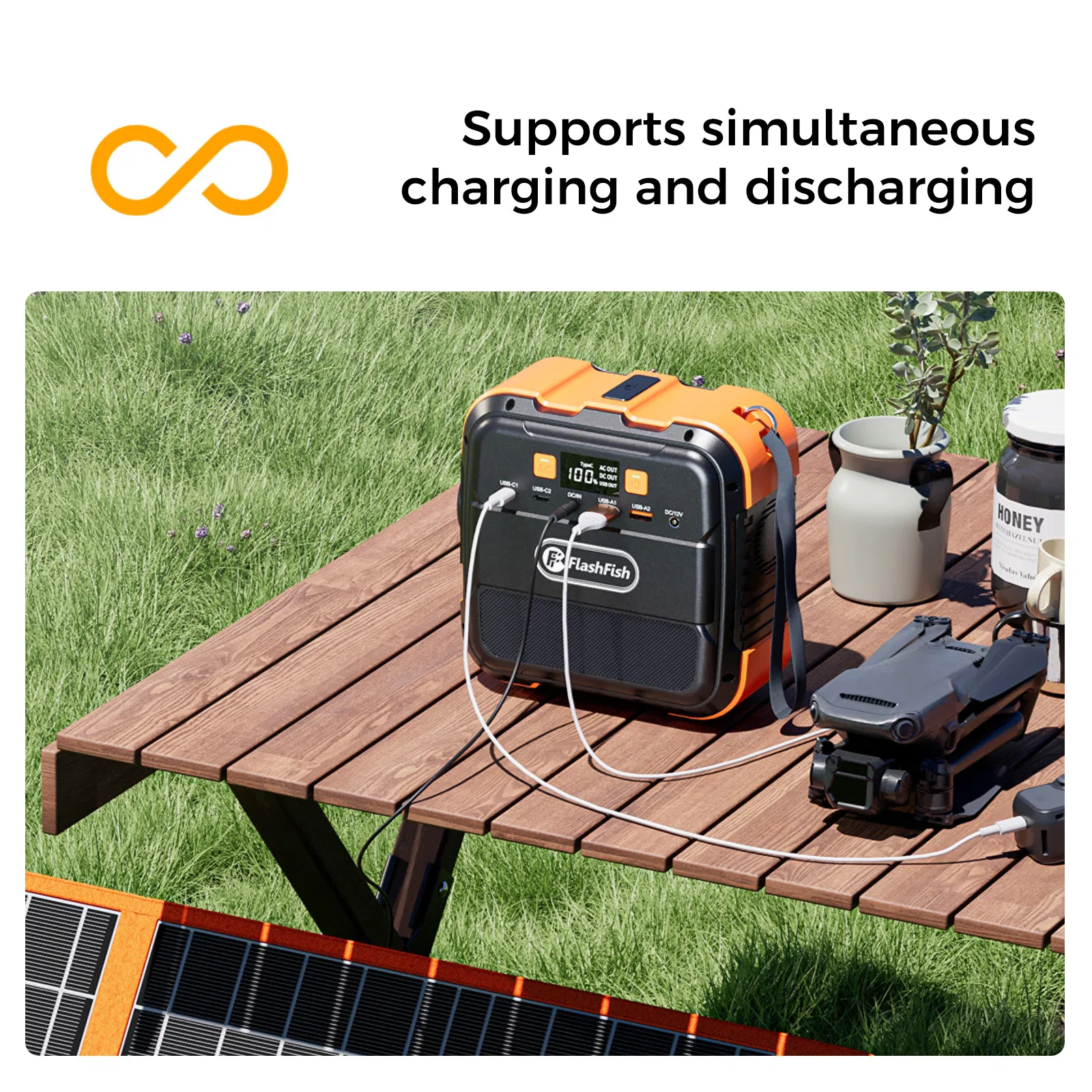 Flashfish 120W Portable Power Station, 98Wh/26400mAh Solar Generator Backup Power Battery Pack With AC/DC/Type-c/USB/Flashlight, 110V Power Bank For Charging Laptop Phone Tablet In Camping RV Van Trip photo 4