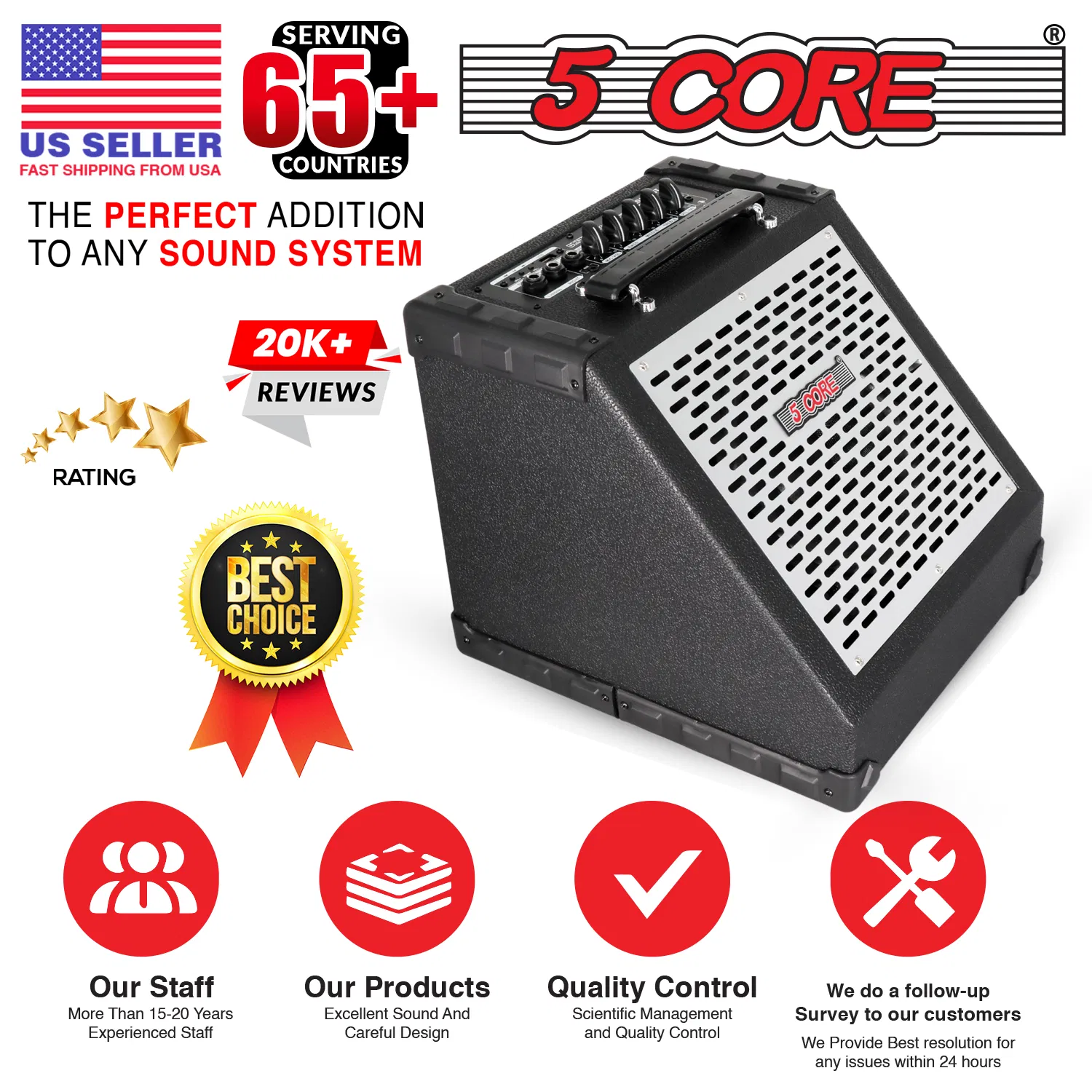 5 Core Electric Drum Amplifier 80W Professional Bluetooth Drumming Amp w 8' Speaker w 3 Band EQ photo 3