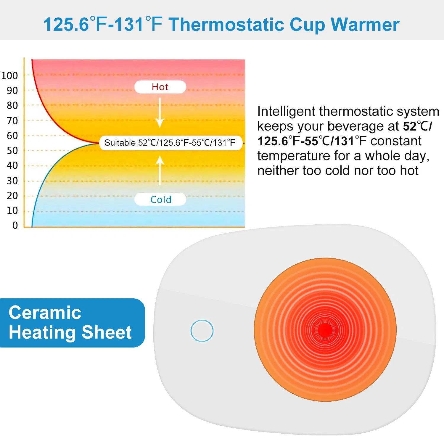 Coffee Mug Warmer Cup Warmer Auto Shut Off Coffee Tea Milk Electric Heater Pad Office Home Desk Coffee Mug Warmer Electric Beverage Warme photo 5
