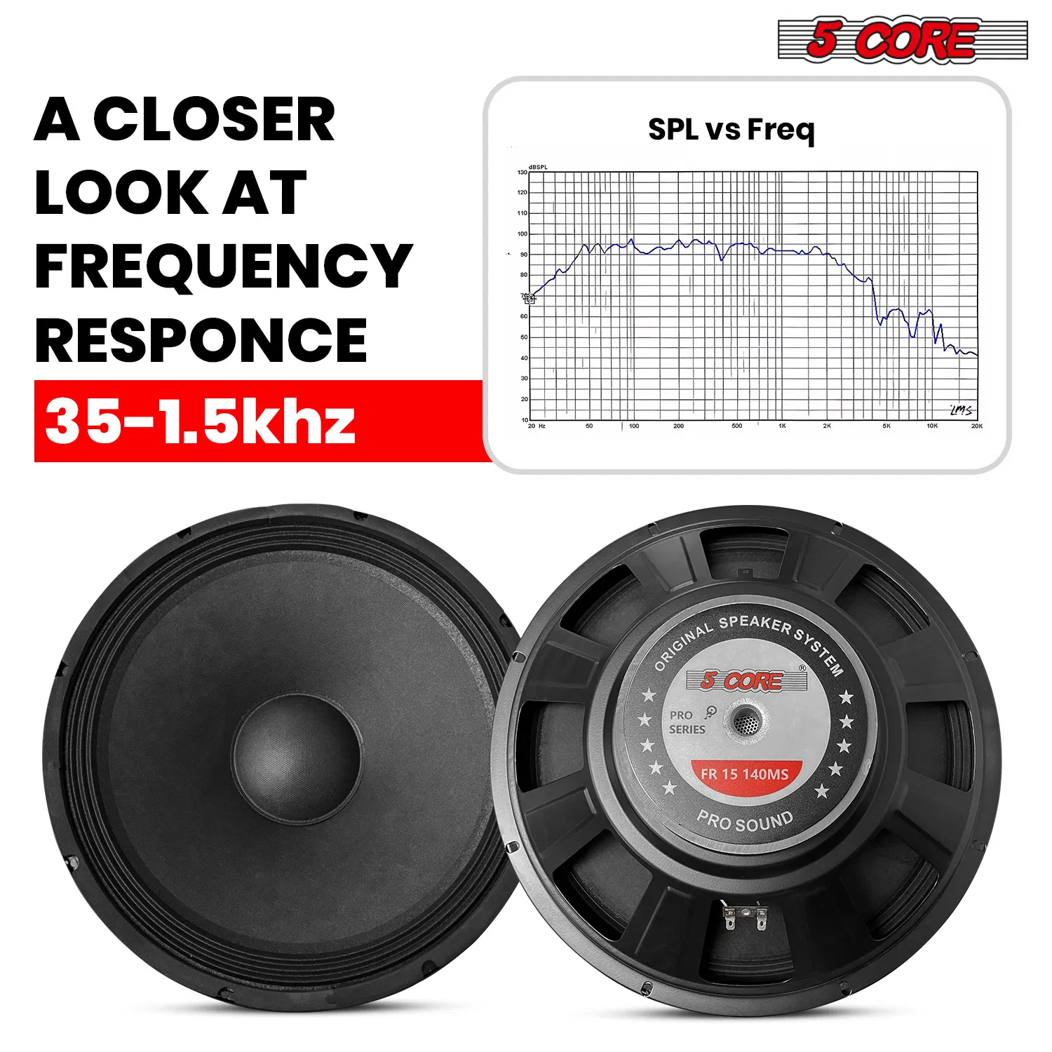 5 Core 15 Inch Guitar Speaker 4/8 Ohm Replacement Amplifier Driver photo 7