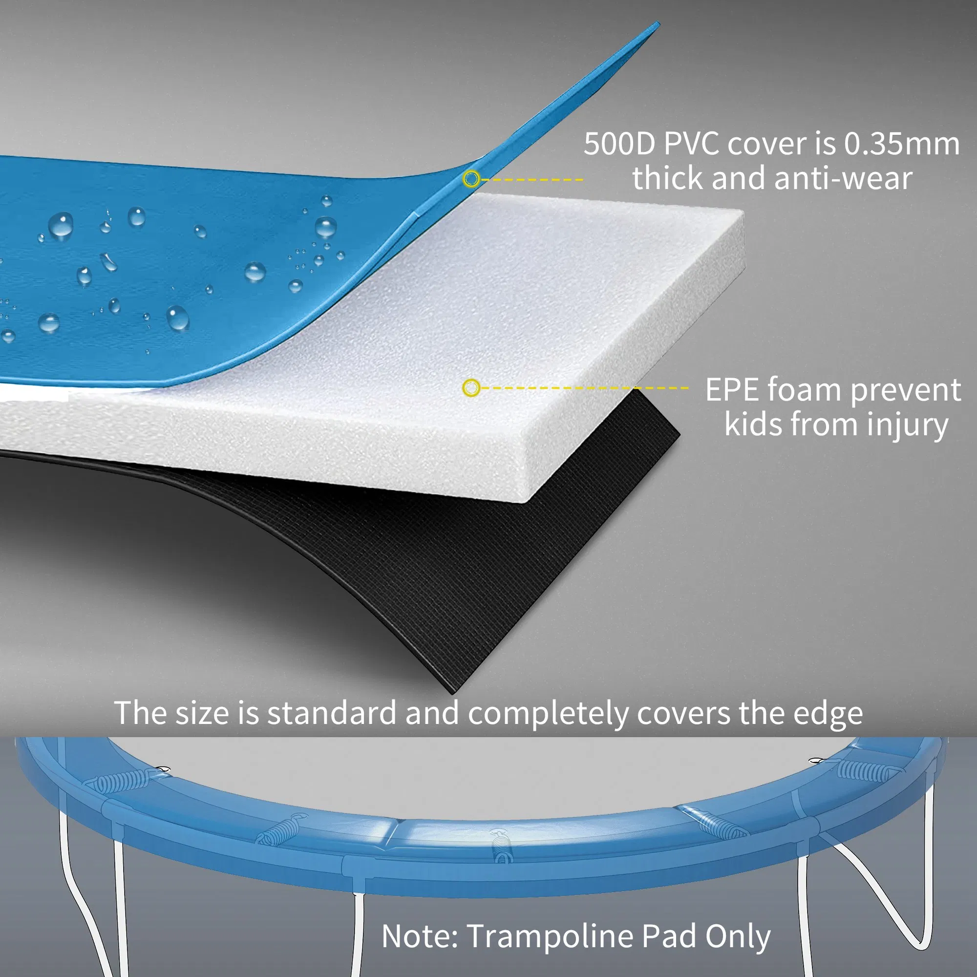 14ft Trampoline Replacement Pad Trampolining Replacement Jump Bounce Exercise GYM Pad Only Light Blue photo 4