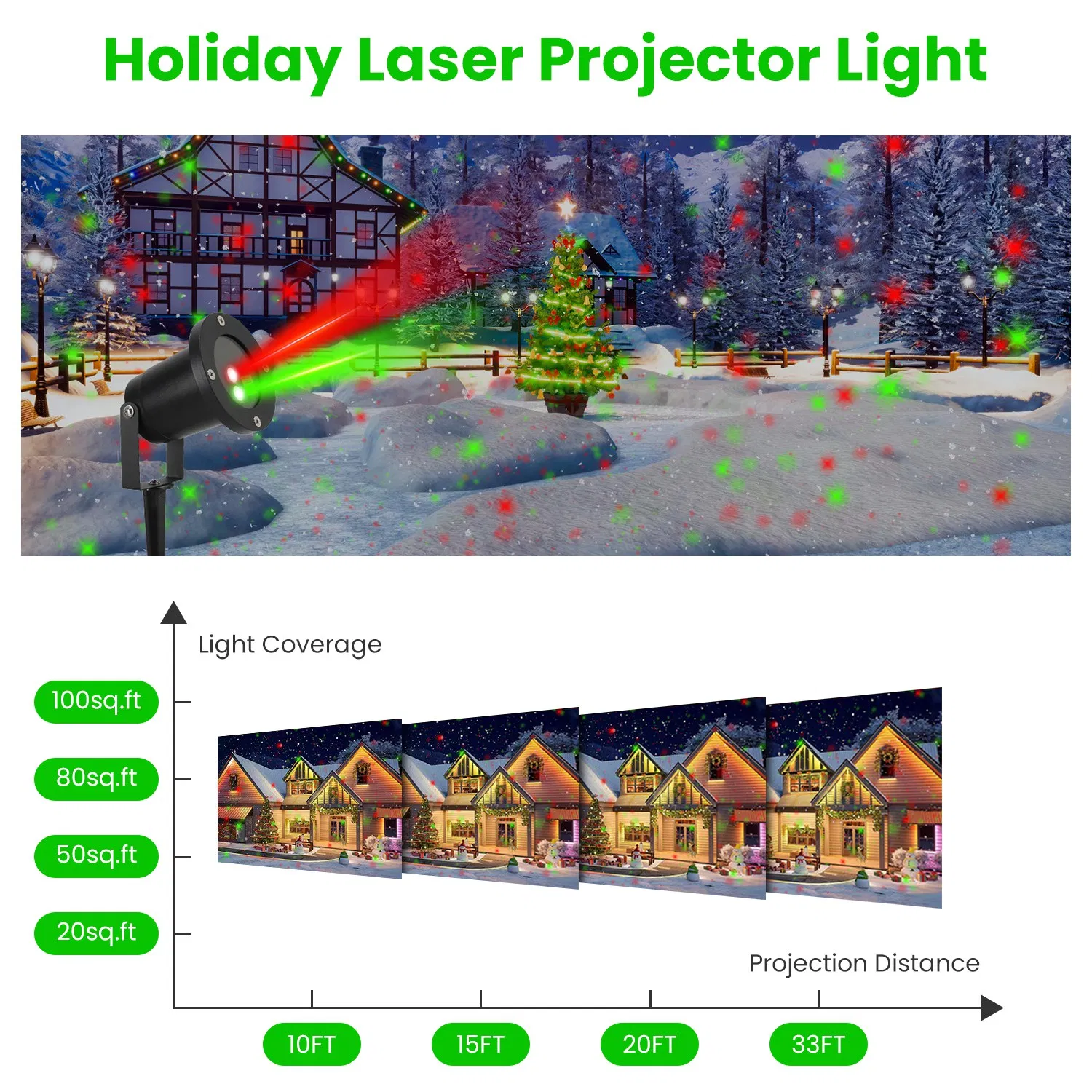 Outdoor Laser Projector Light Red and Green Projection Light with 3 Modes 12 Speeds 6Hrs Timer IP44 Waterproof Firefly Landscape Light for Christmas Halloween Holiday New Year GPCT5317 photo 8