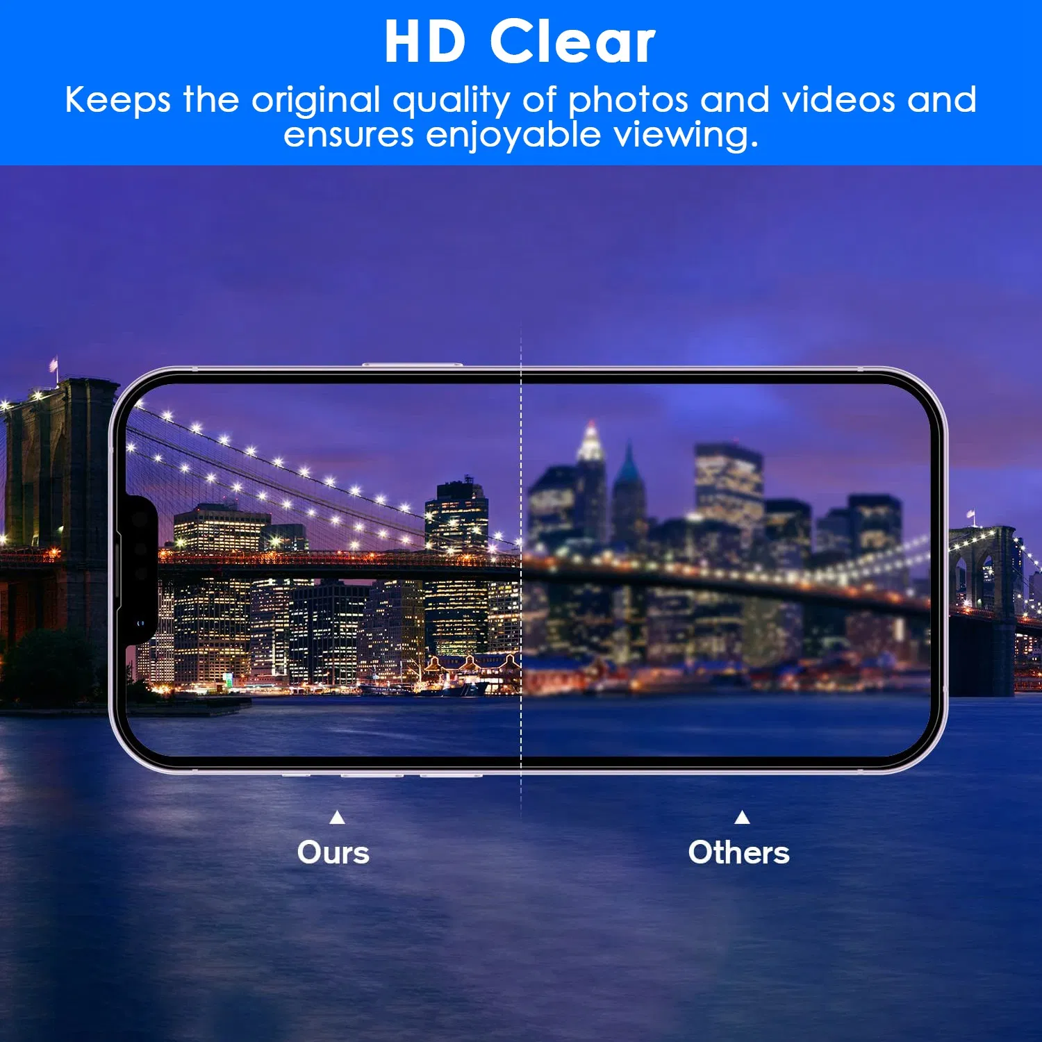 2Pcs HD Clear Screen Protectors Tempered Glass Film Full Coverage Screen Protector photo 8
