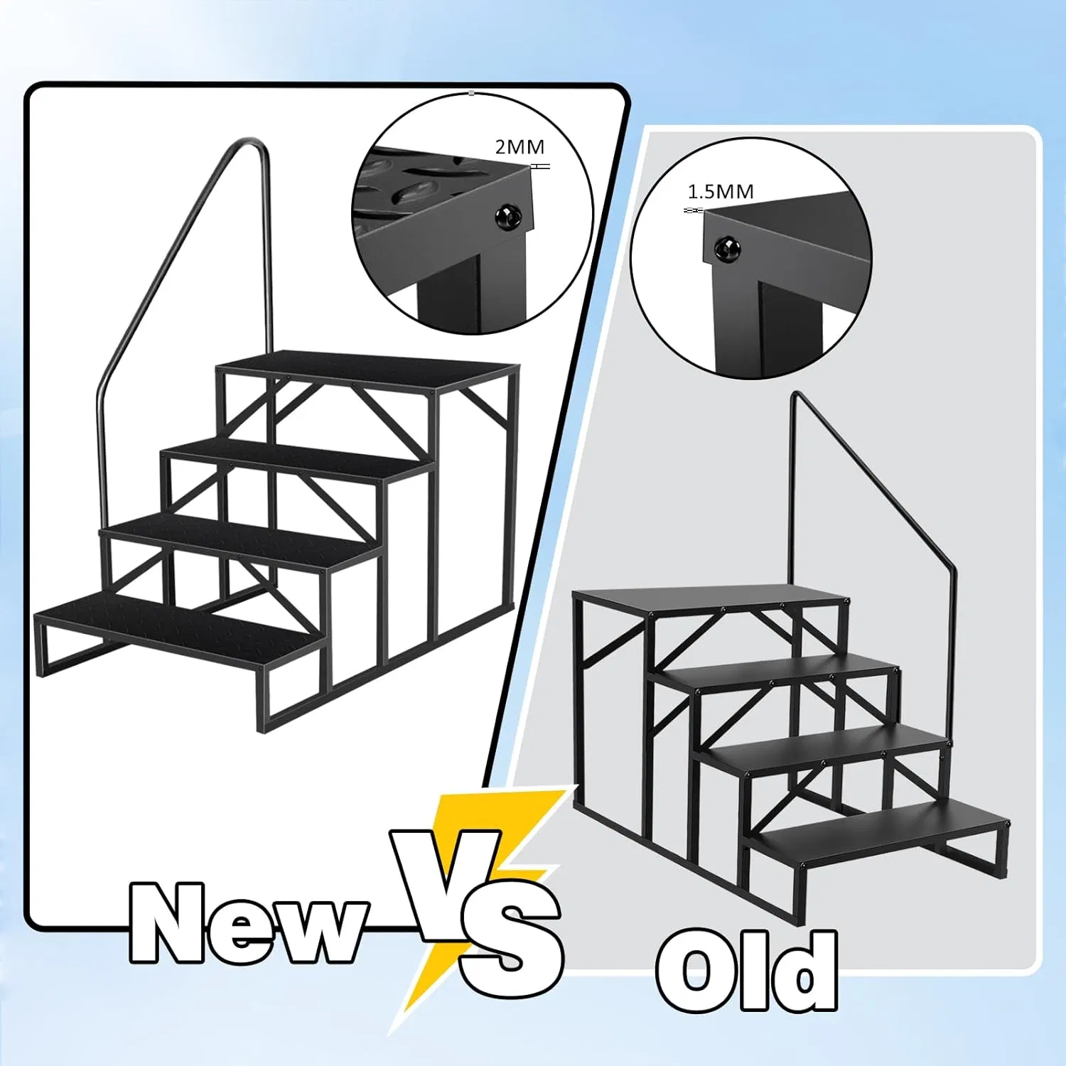 Swimming Pool Ladder Above Ground, RV Steps with Handrail, Heavy Duty Pool Step Hot Tub Steps, 660 lbs Weight Capacity Camper Step Stool Mobile Home Stair for Getting High photo 5