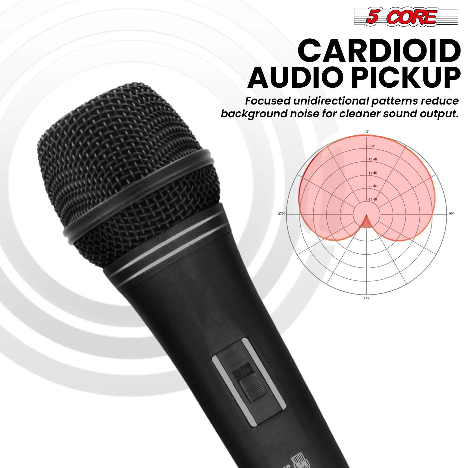 5 CORE Professional Dynamic Vocal Microphone Neodymium Cardioid Unidirectional Handheld Mic for Singing Karaoke Steel Mesh Grille Metal Body With ON Off Switch + 16ft Detachable Cable + Clip + Bag photo 5