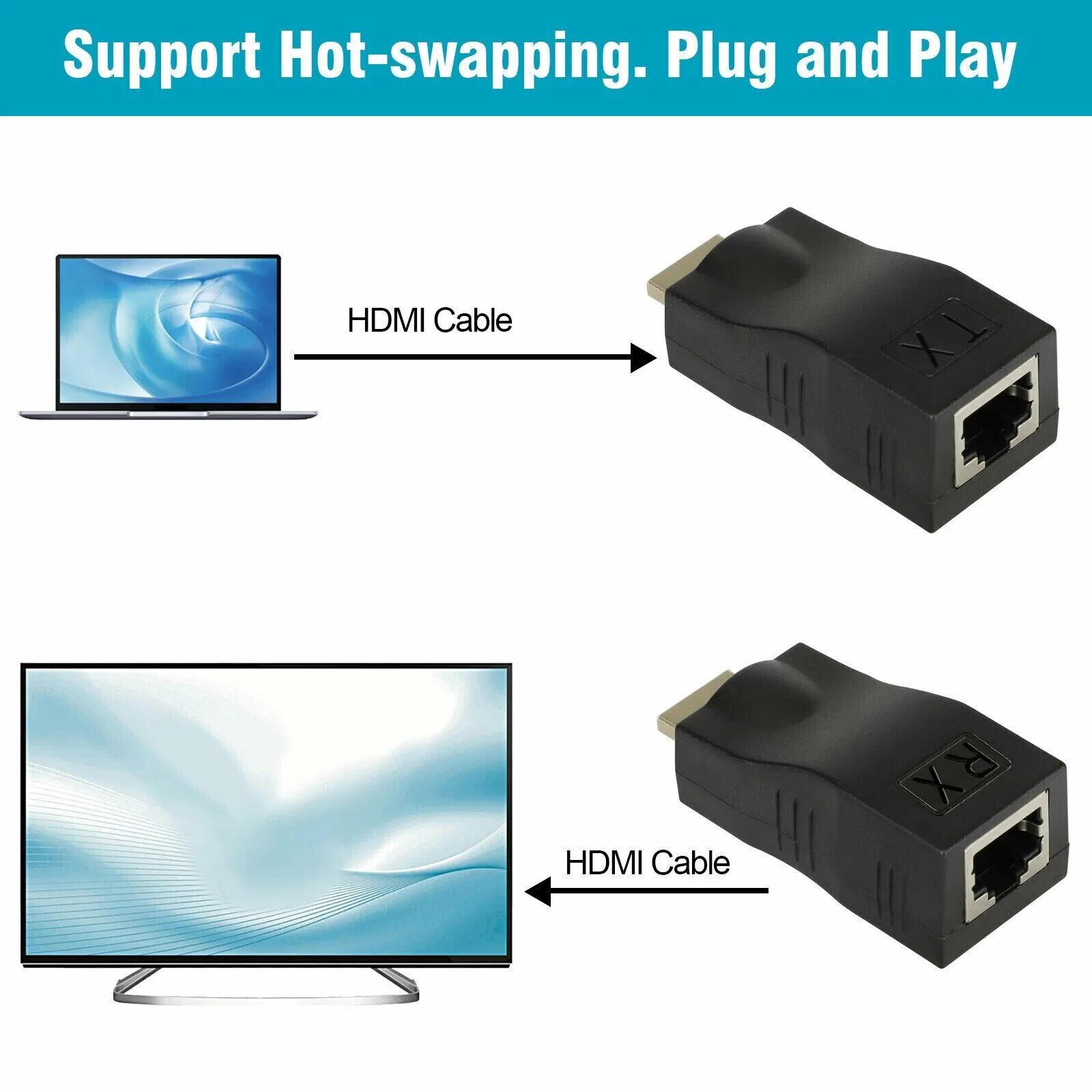 4K 1080P HDMI Extender to RJ45 Over Cat 5e/6 Network LAN Ethernet Adapter 2PCS photo 6