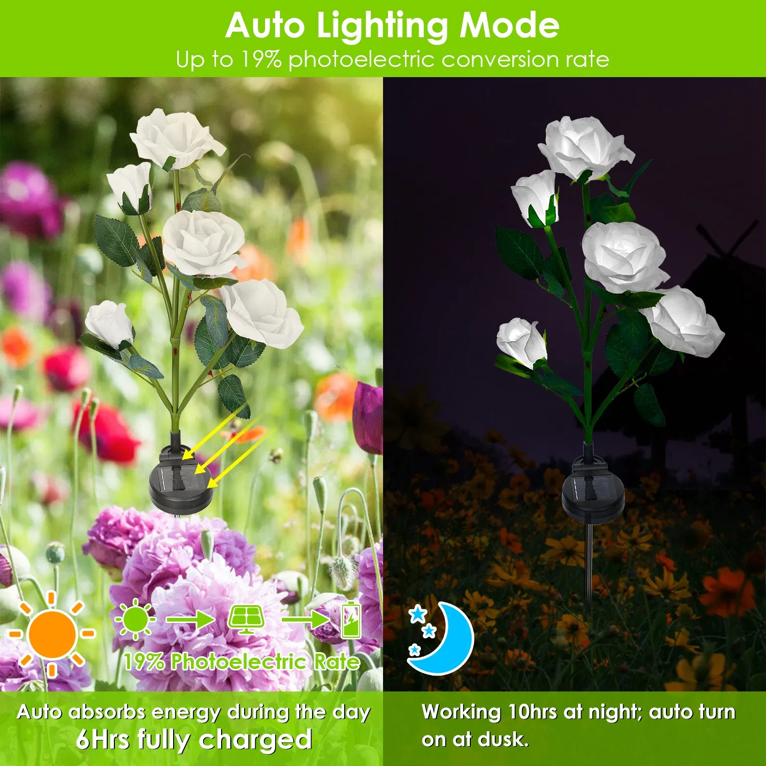 2Pcs Solar Powered Lights Outdoor Rose Flower LED Decorative Lamp Water Resistant Pathway Stake Lights For Garden Patio Yard Walkway photo 3