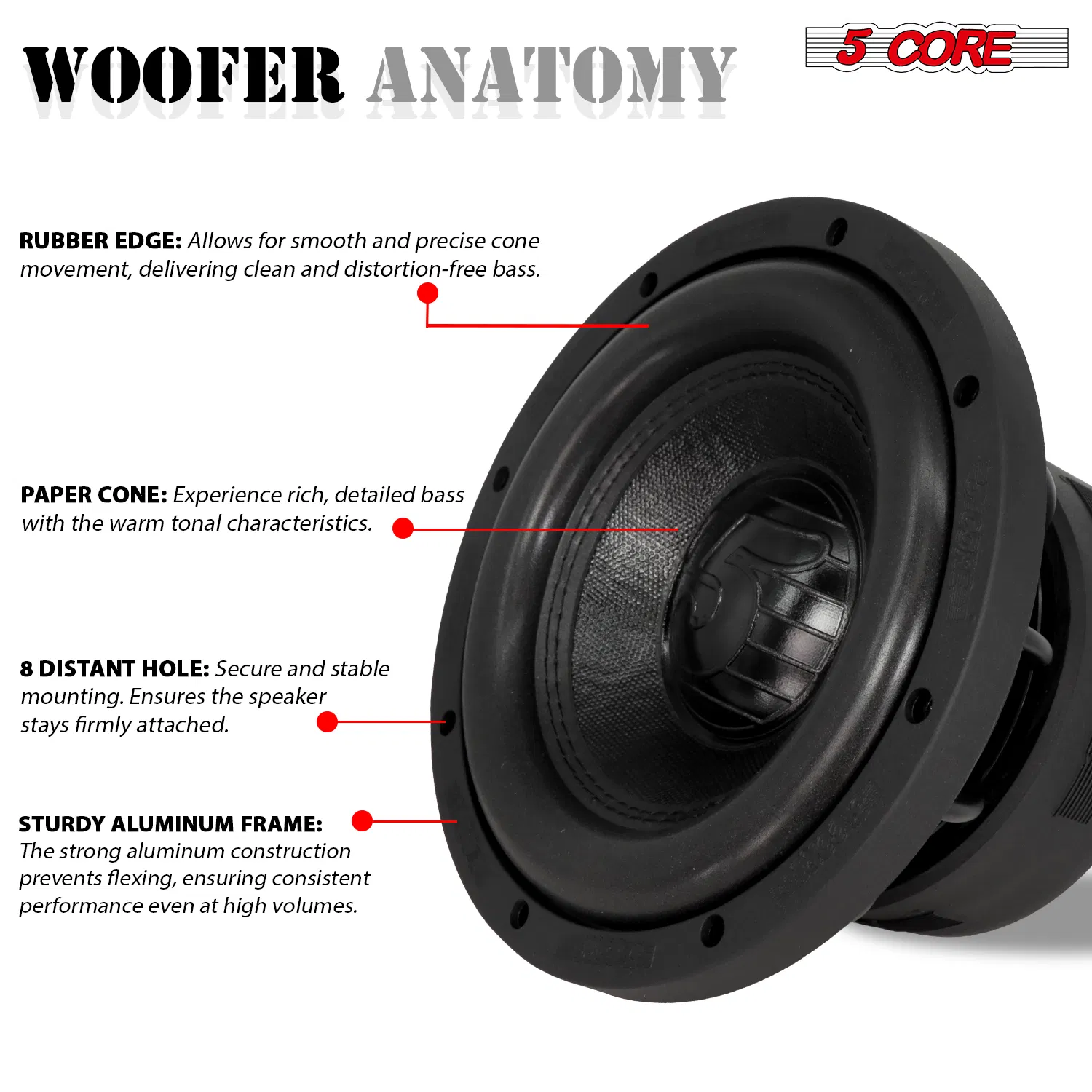 5 Core Subwoofer 6.5/ 8 Inch Dual 2/4 Ohm Car Audio Replacement Speaker photo 7