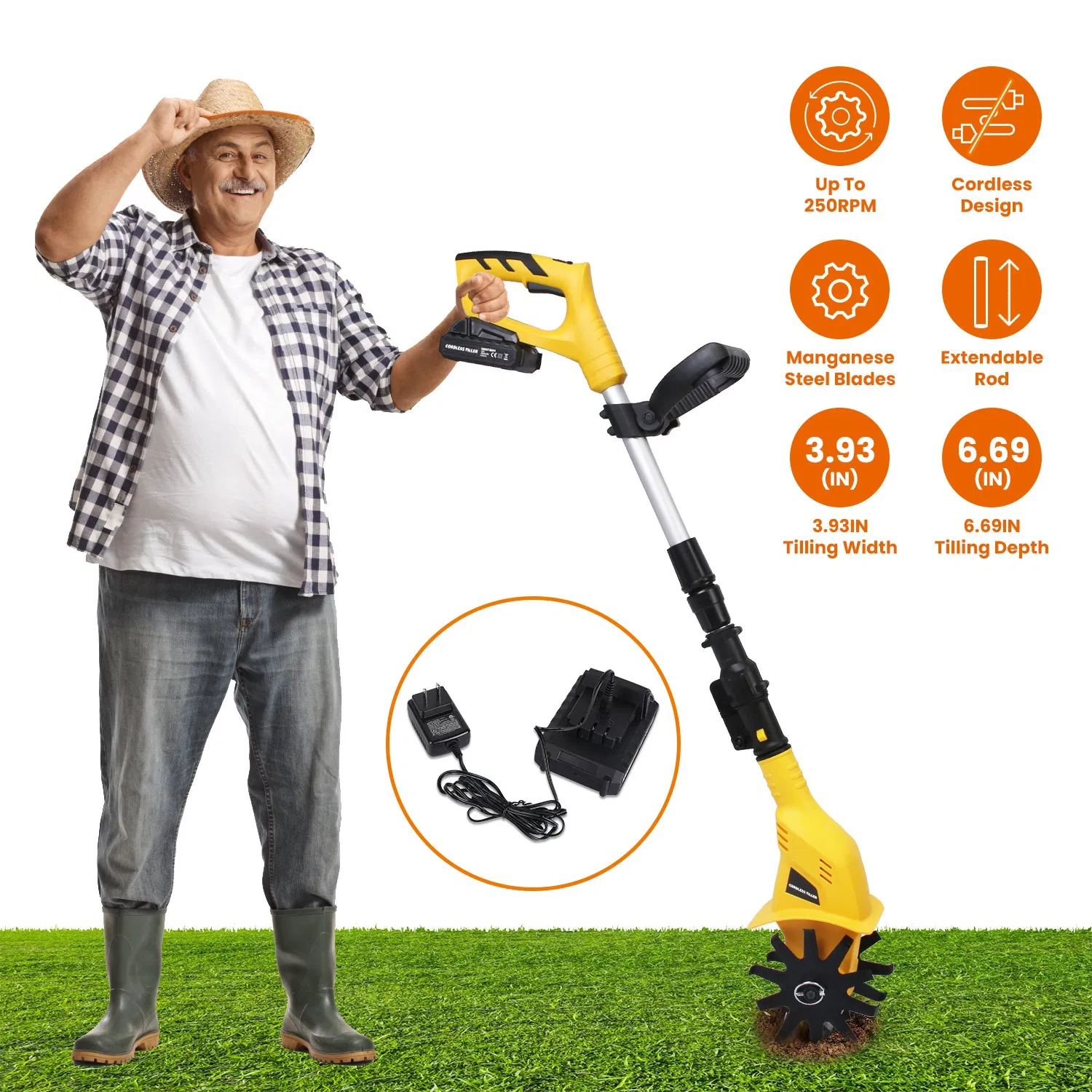 20V Cordless Tiller Cultivator, 250RPM Electric Garden Tiller Depth Garden Rototiller for Lawn/Gardening/Soil Cultivation photo 1