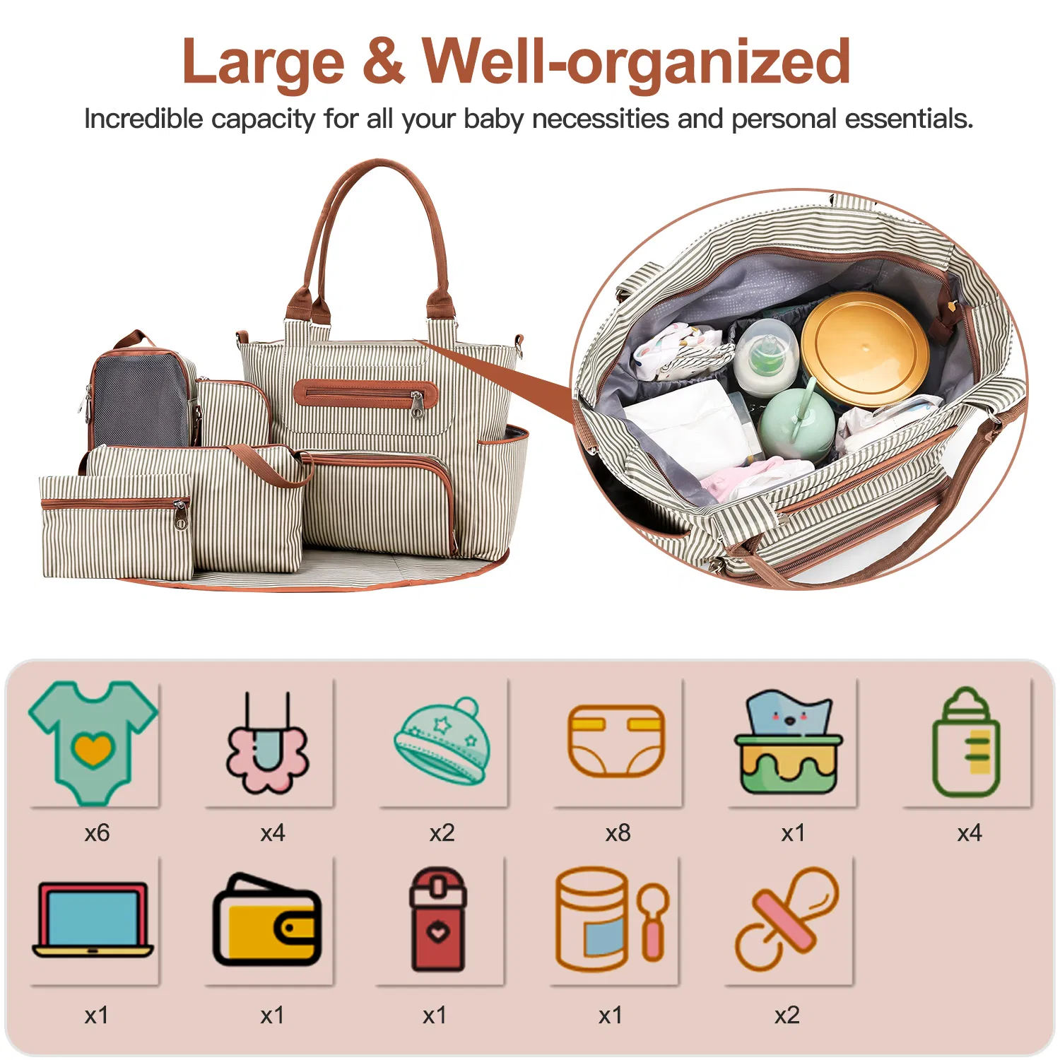 8PCS Baby Diaper Bag Set - Spacious 12-Pocket Design with Bottle Bag, Diaper Pad & Burp Cloths - 2 Carrying Ways, Wide Opening for Easy Access - Ideal for Parents photo 6
